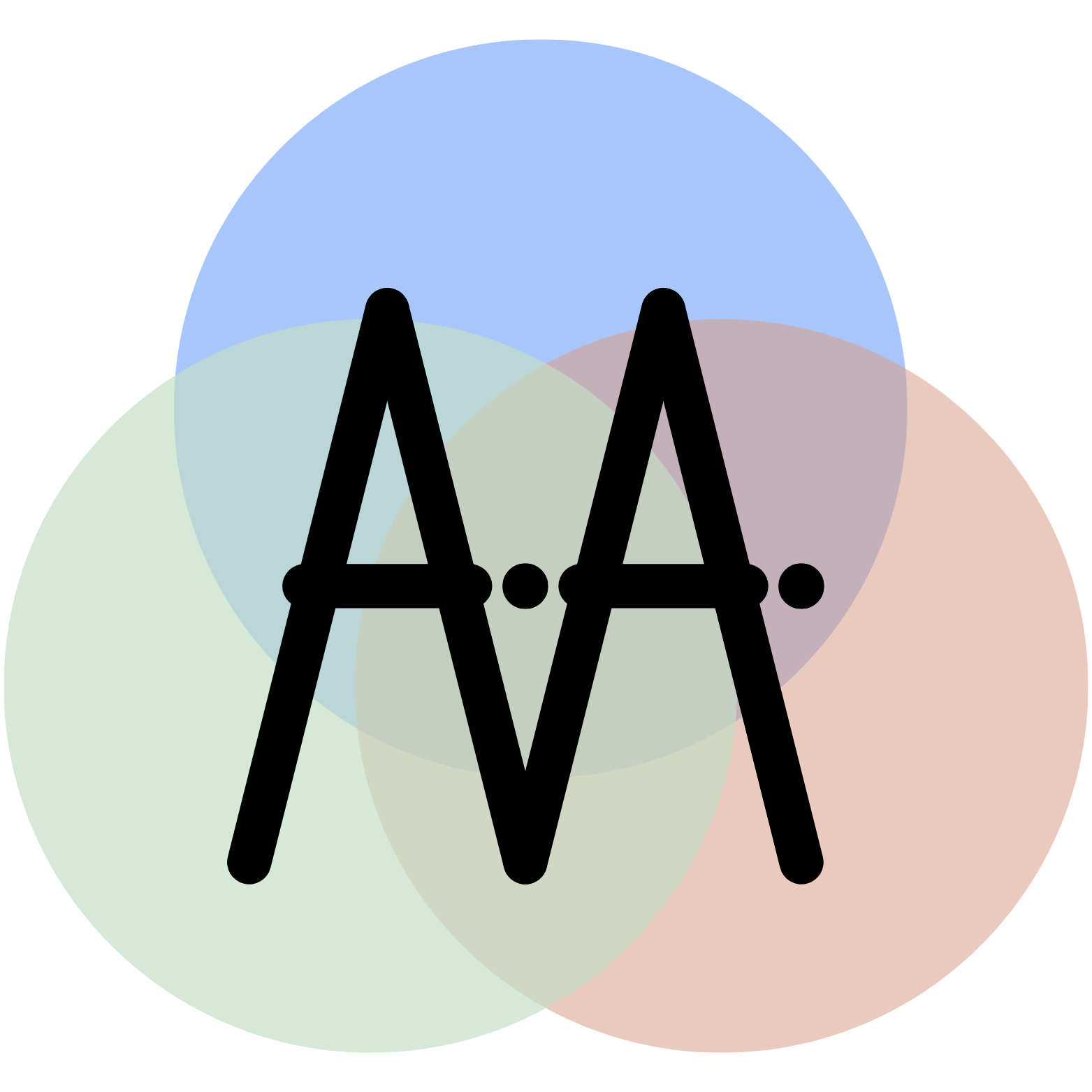 theMultiplicity.ai