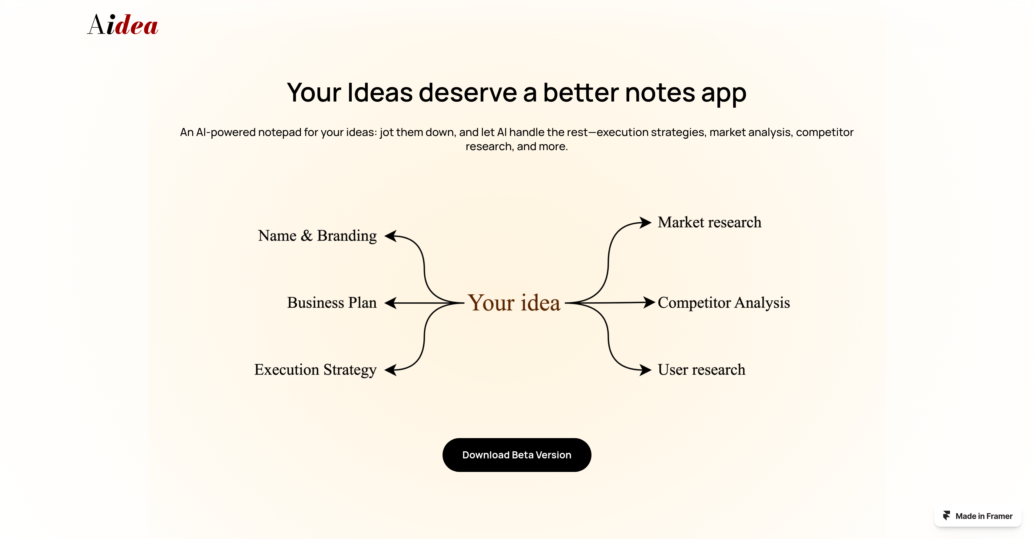 Aidea - Screenshot showing the interface and features of this AI tool