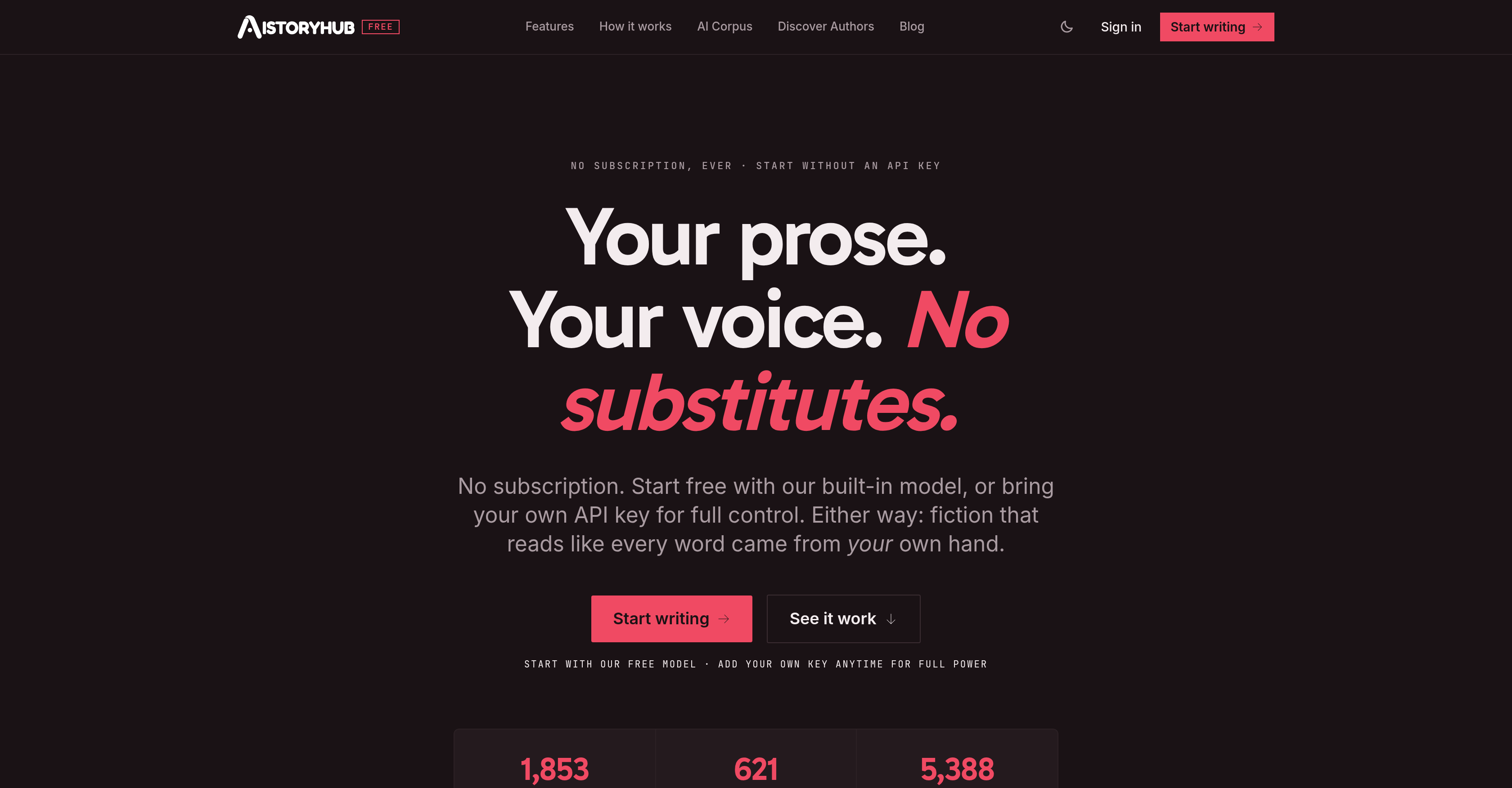 AIStoryHub - Screenshot showing the interface and features of this AI tool