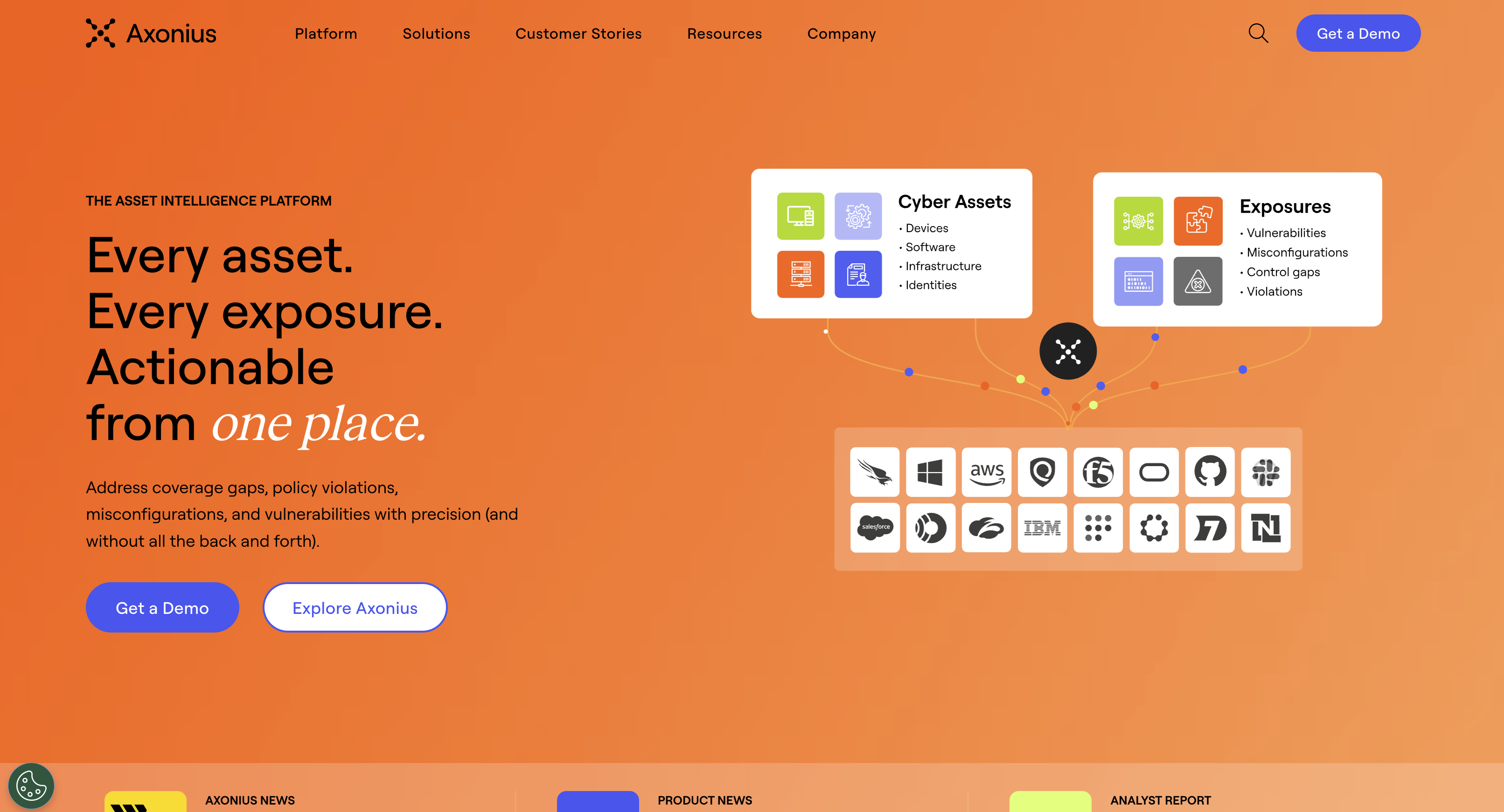 Axonius - Screenshot showing the interface and features of this AI tool