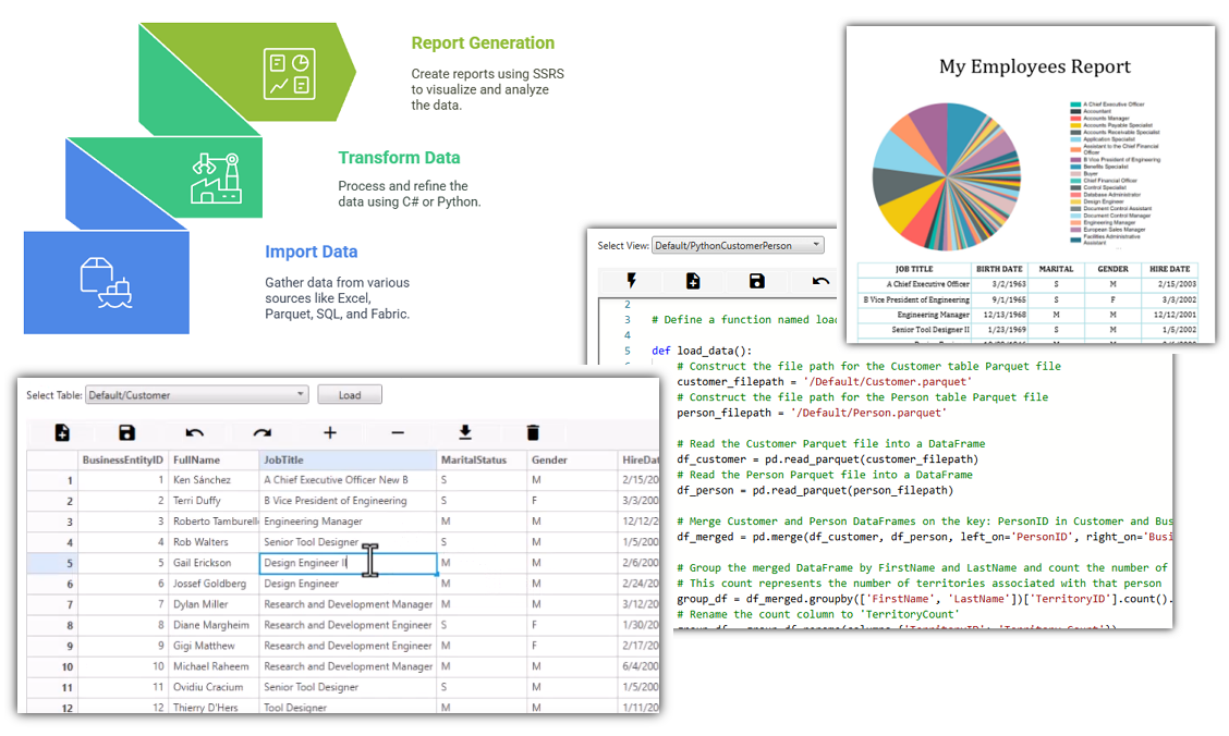 BlazorData - Screenshot showing the interface and features of this AI tool