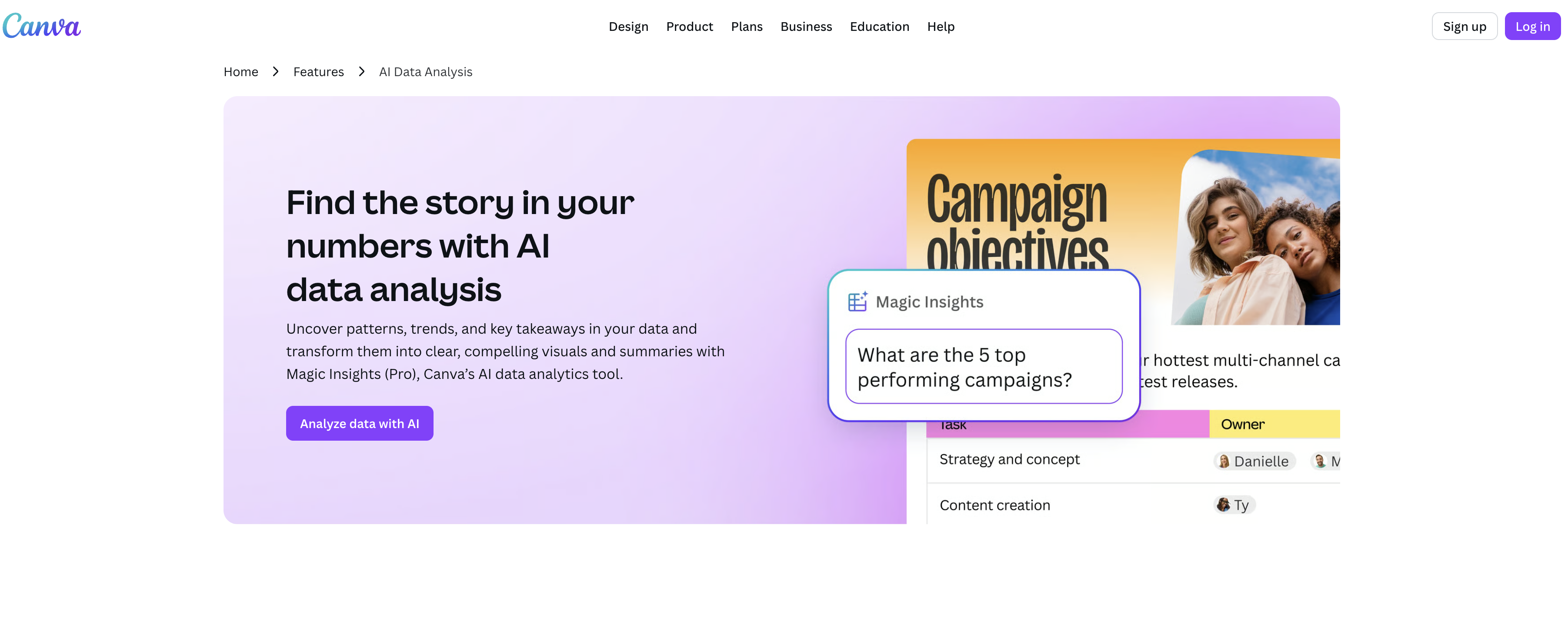 Canva's Magic Insights - Screenshot showing the interface and features of this AI tool