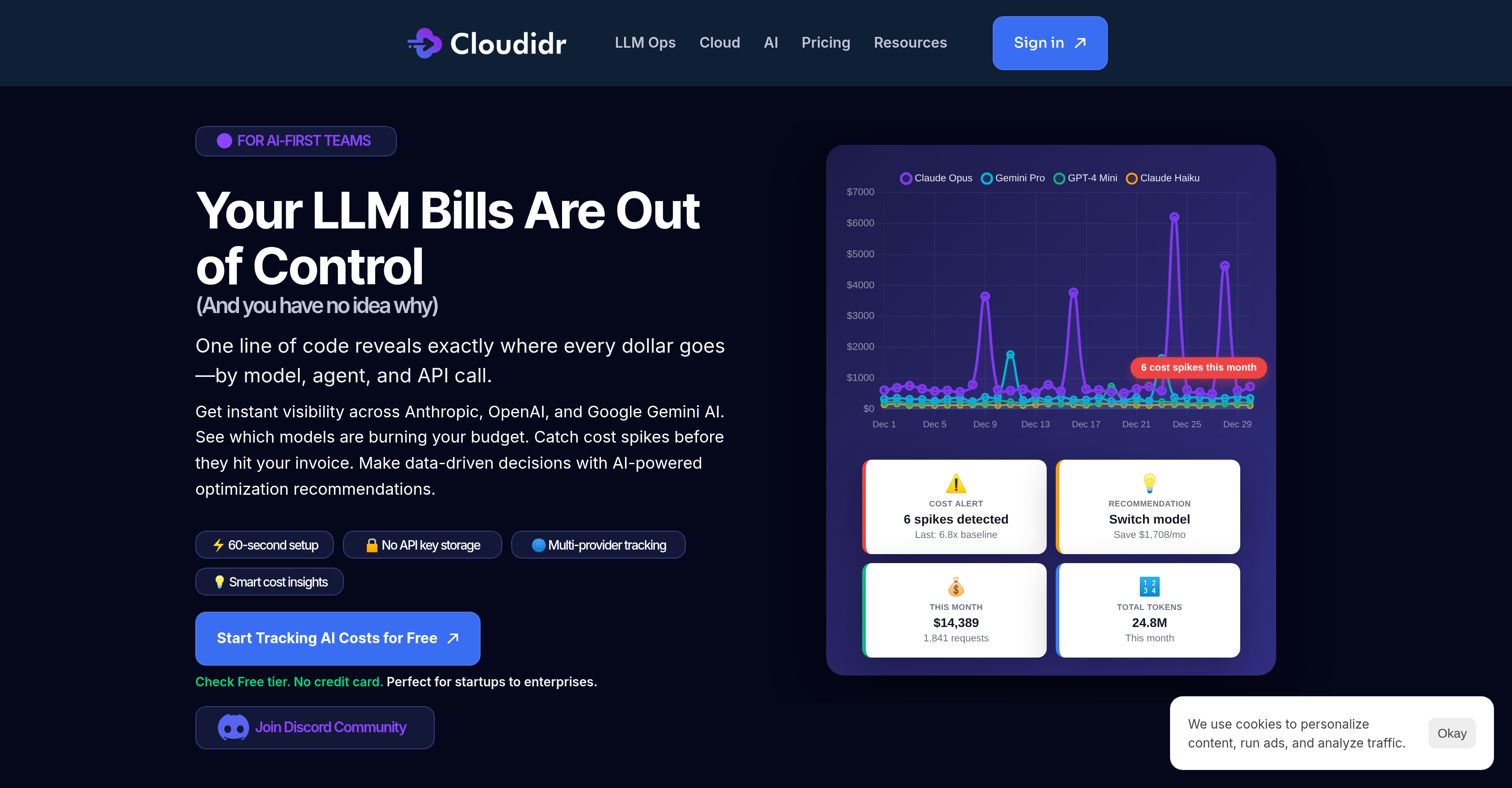 Cloudir | LLM Ops - Screenshot showing the interface and features of this AI tool