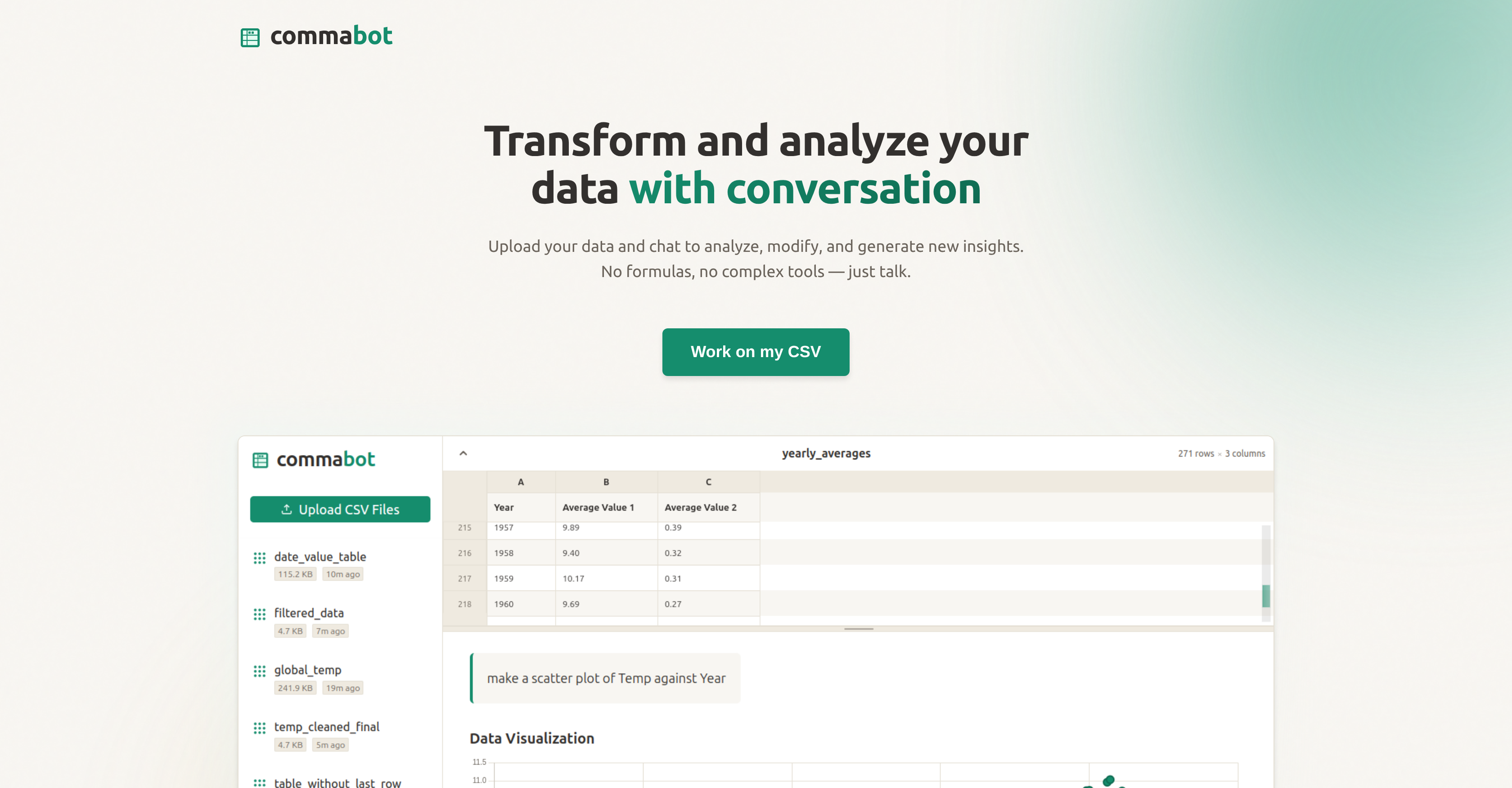 Commabot - Screenshot showing the interface and features of this AI tool