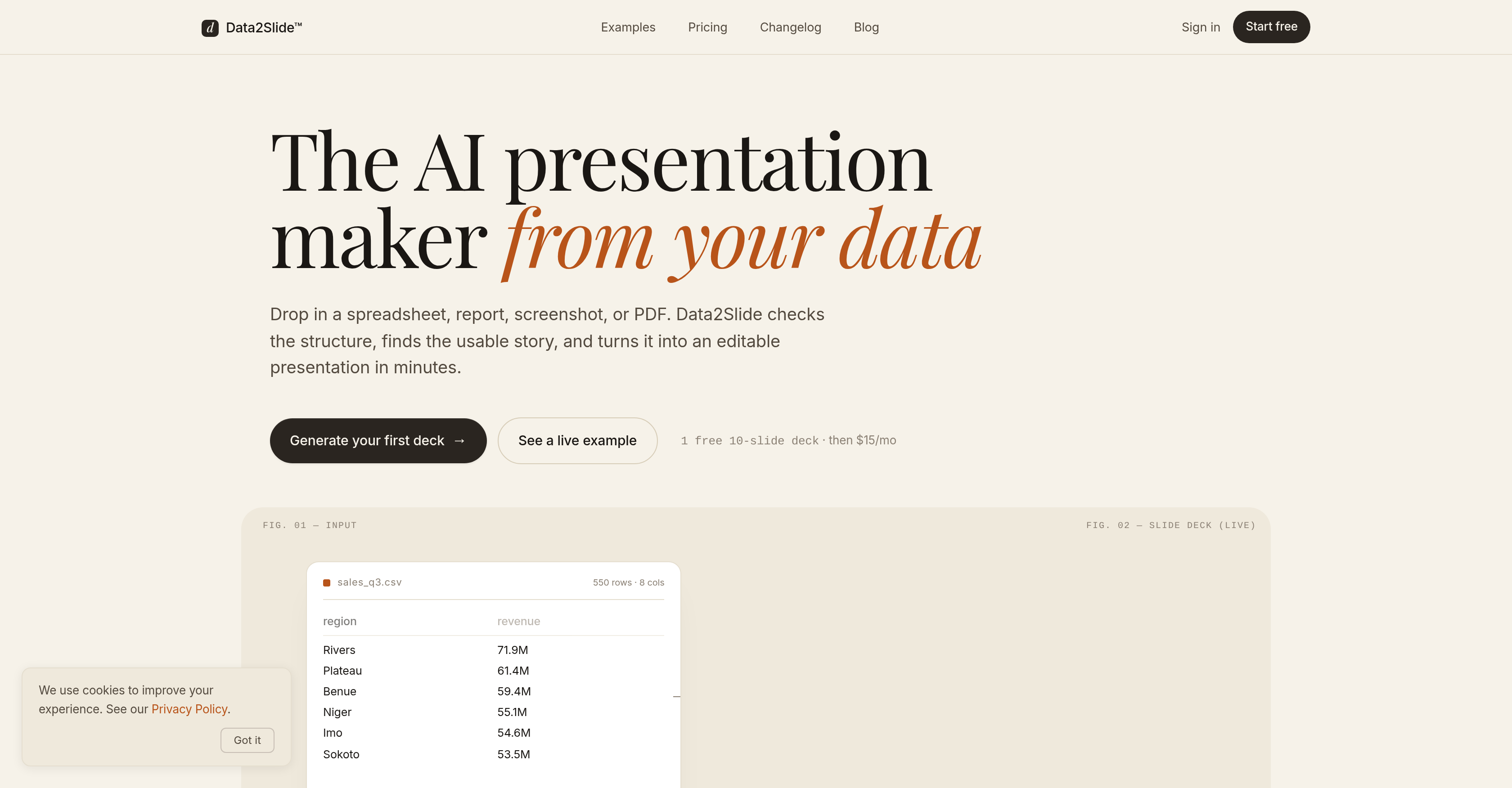 Data2Slide - Screenshot showing the interface and features of this AI tool