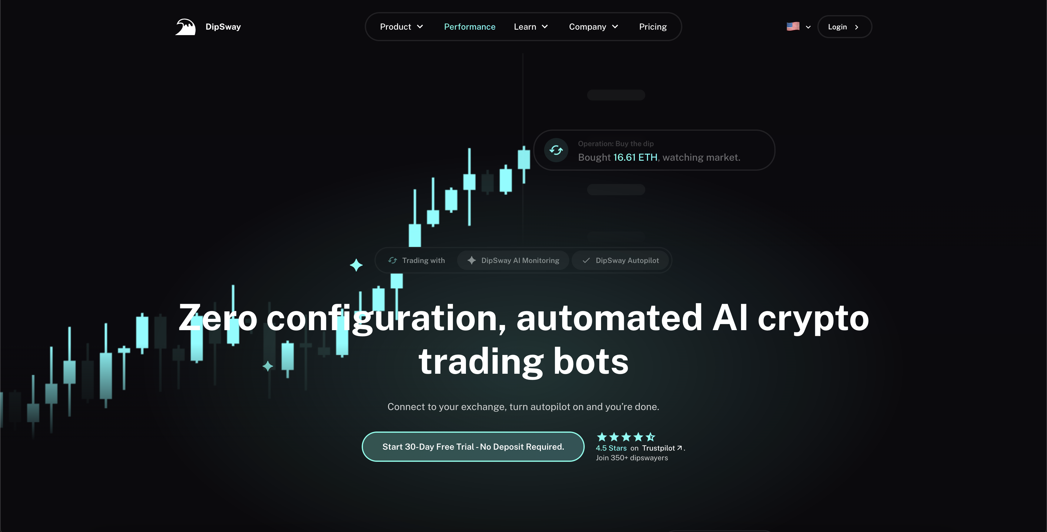 DipSway  Crypto Trading AI bot - Screenshot showing the interface and features of this AI tool