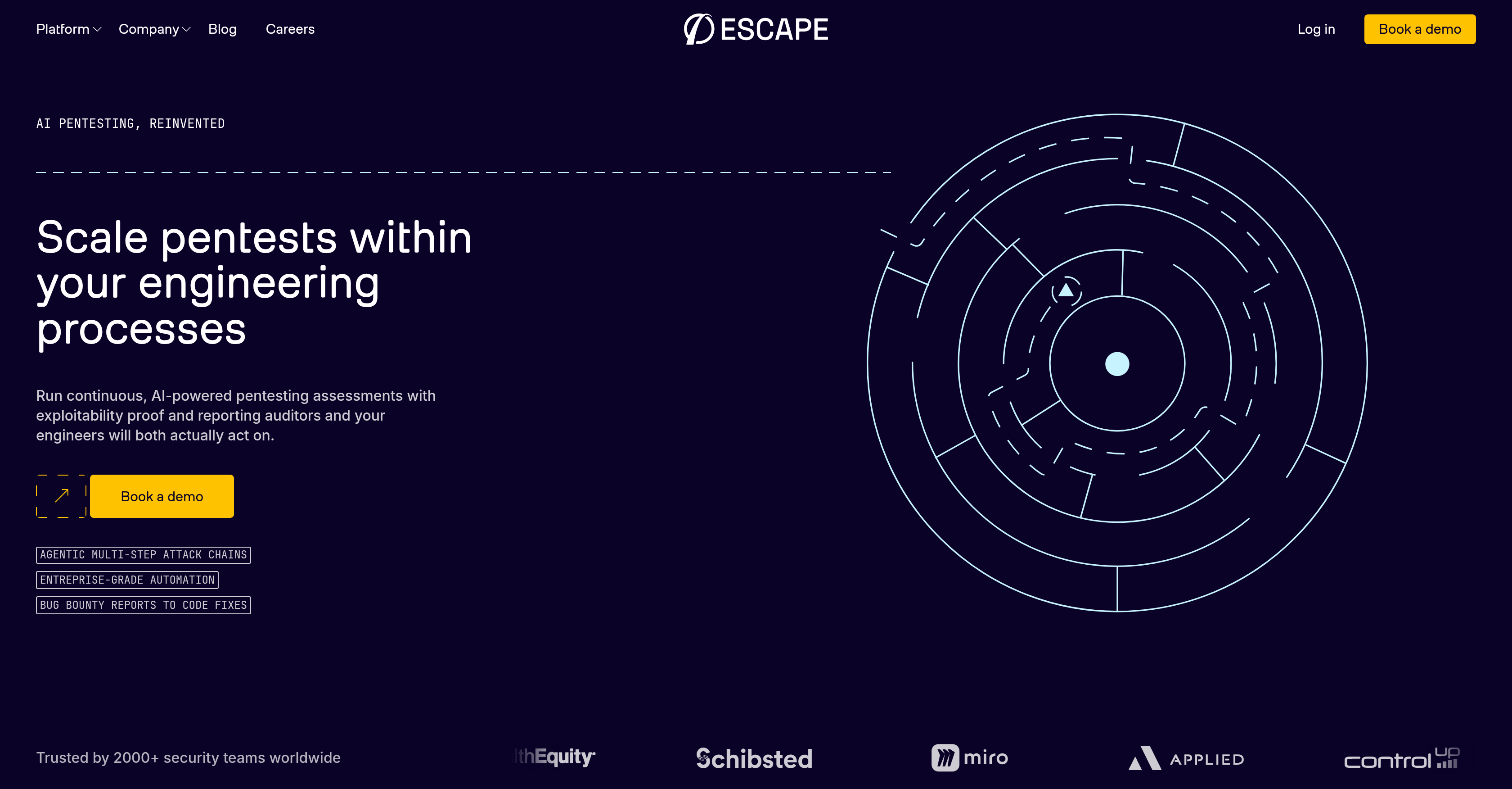 Escape.tech - Screenshot showing the interface and features of this AI tool
