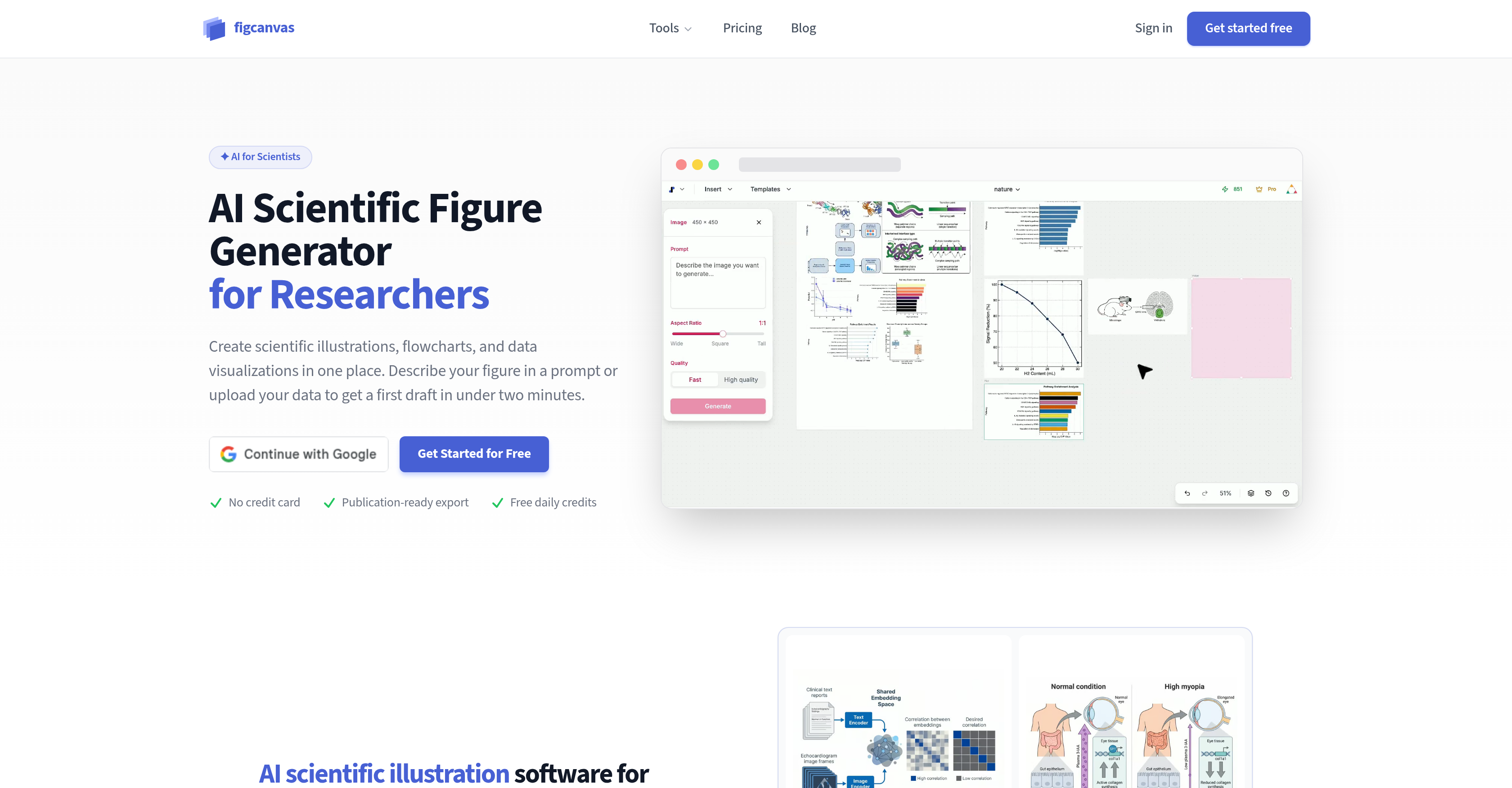 FigCanvas - Screenshot showing the interface and features of this AI tool