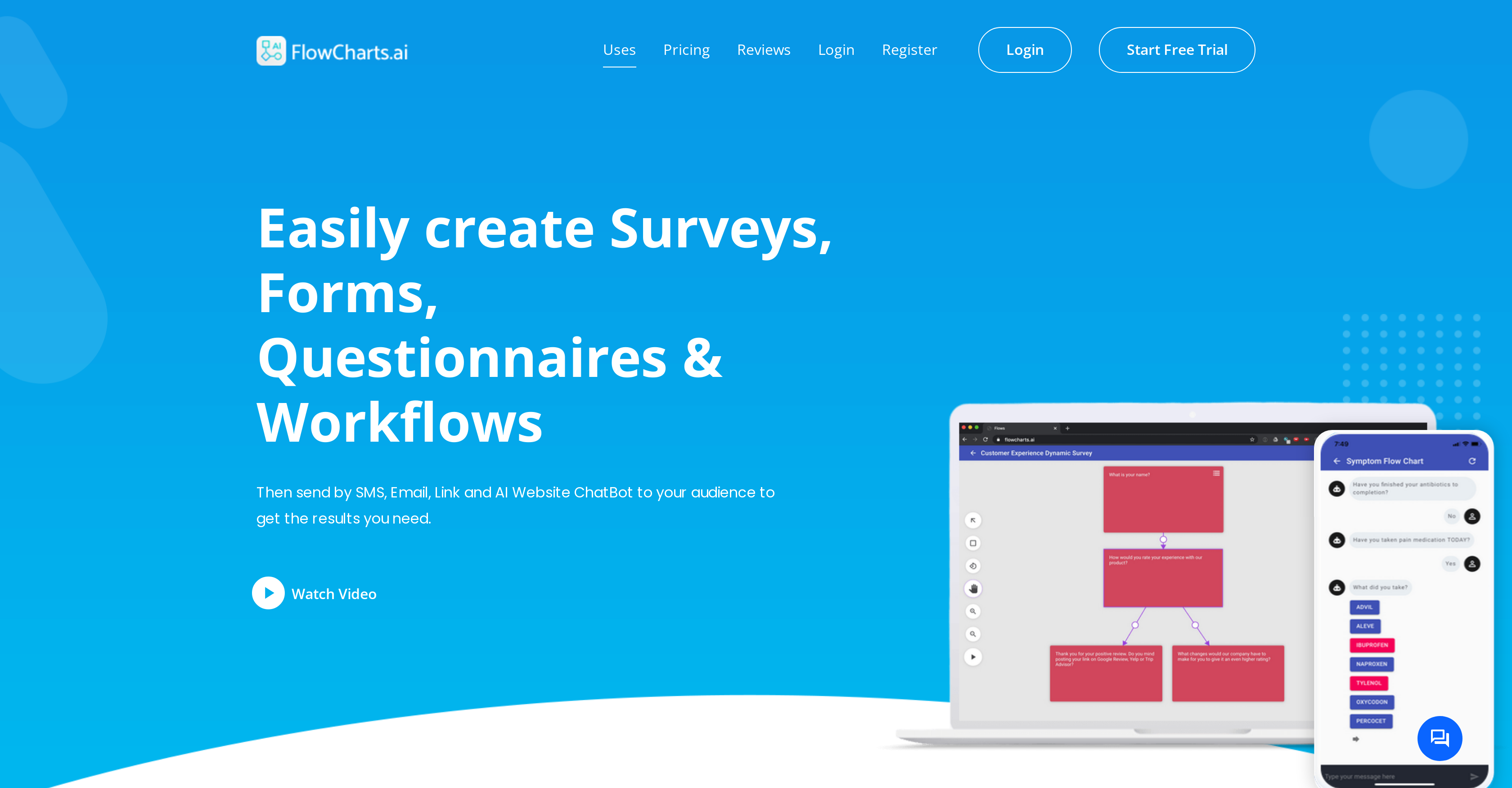 FlowCharts.ai - Screenshot showing the interface and features of this AI tool