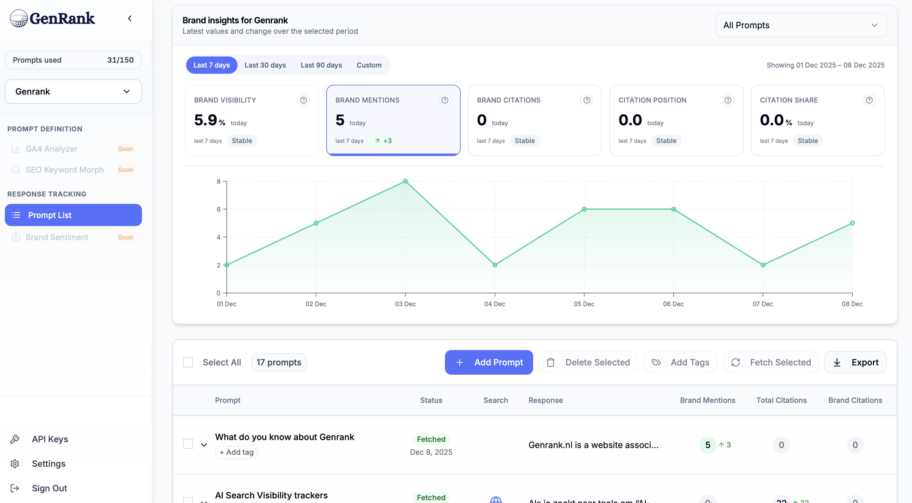GenRank - Screenshot showing the interface and features of this AI tool
