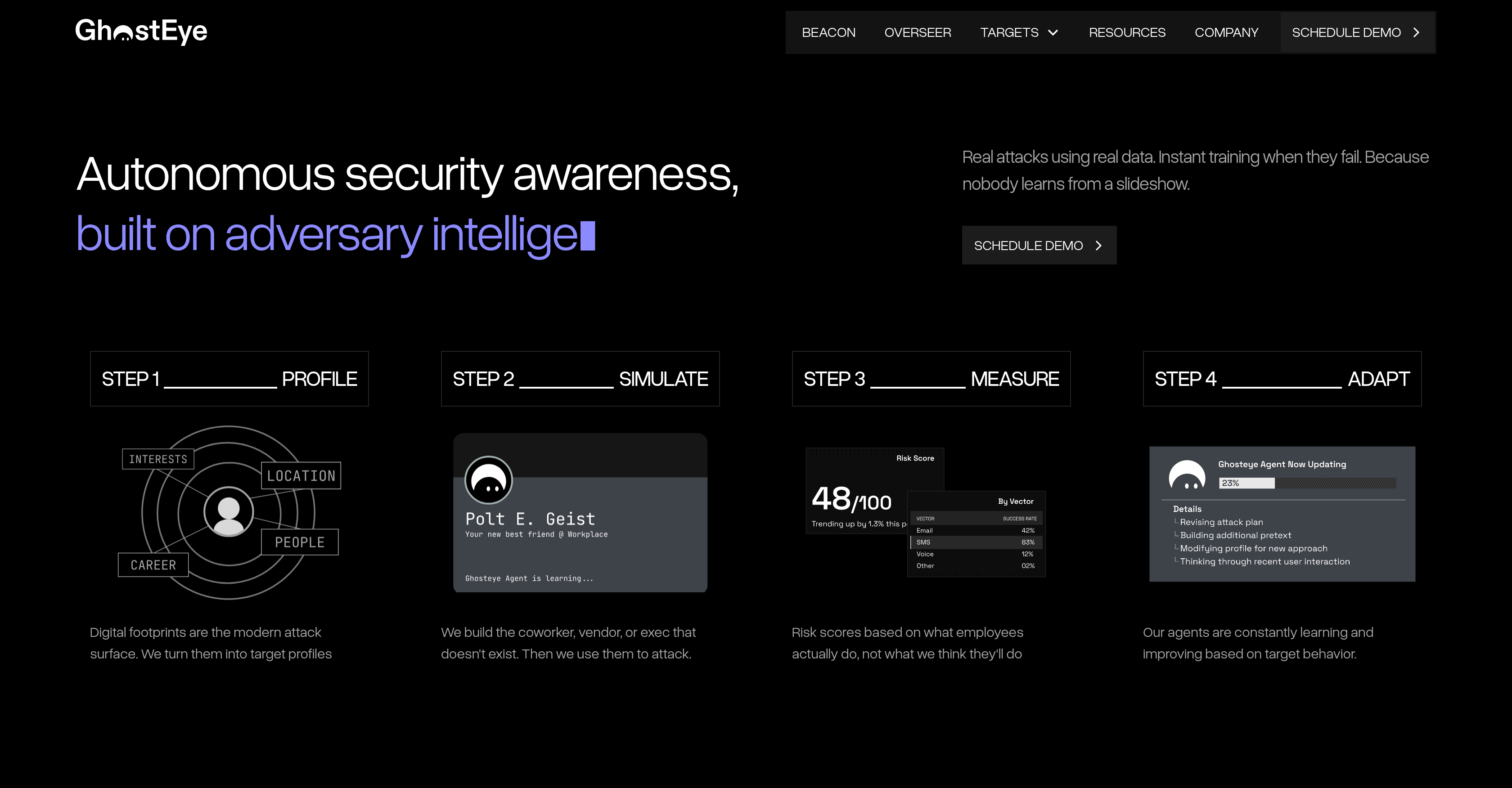 Ghosteye - Screenshot showing the interface and features of this AI tool