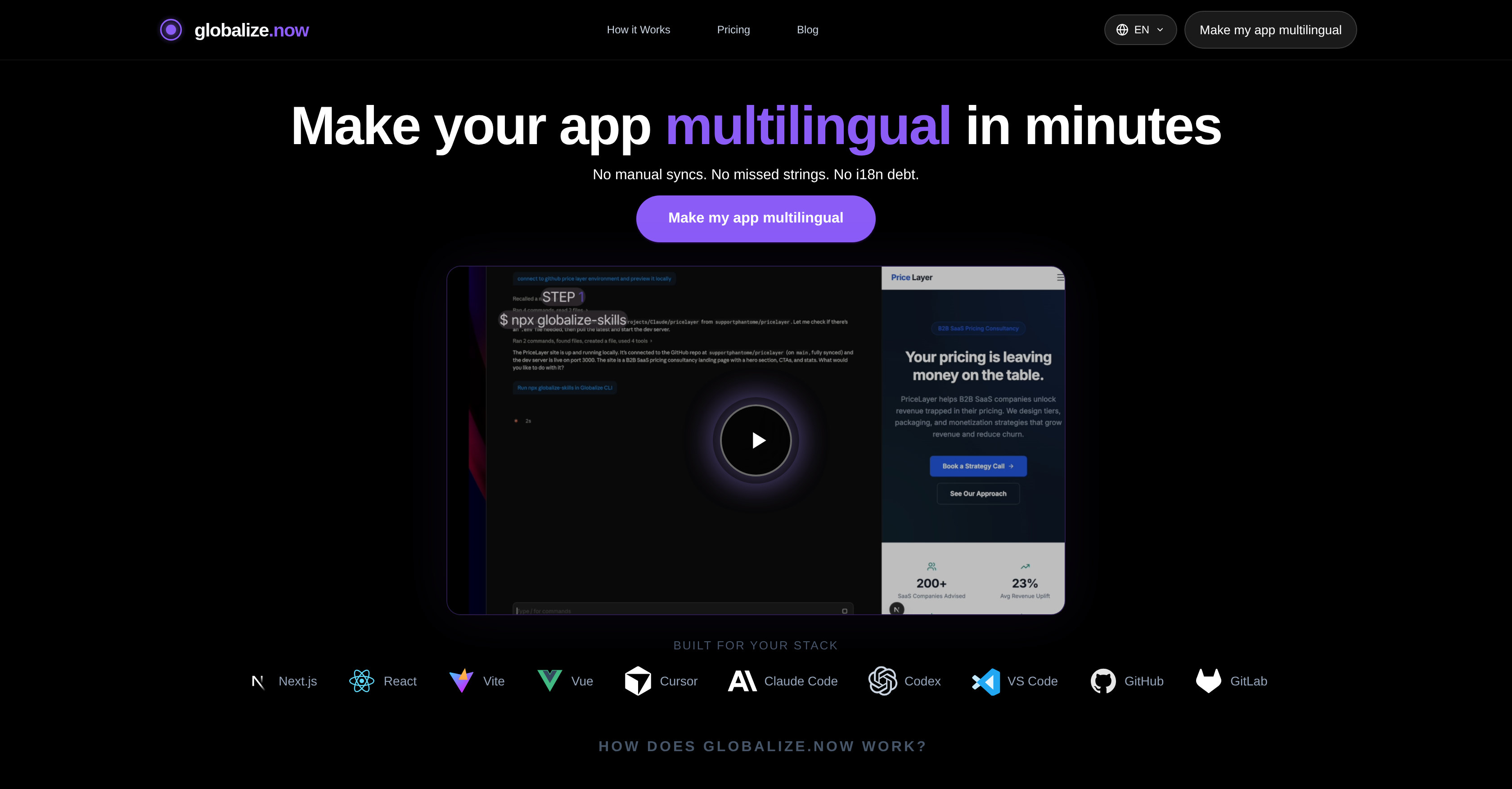 globalize.now - Screenshot showing the interface and features of this AI tool