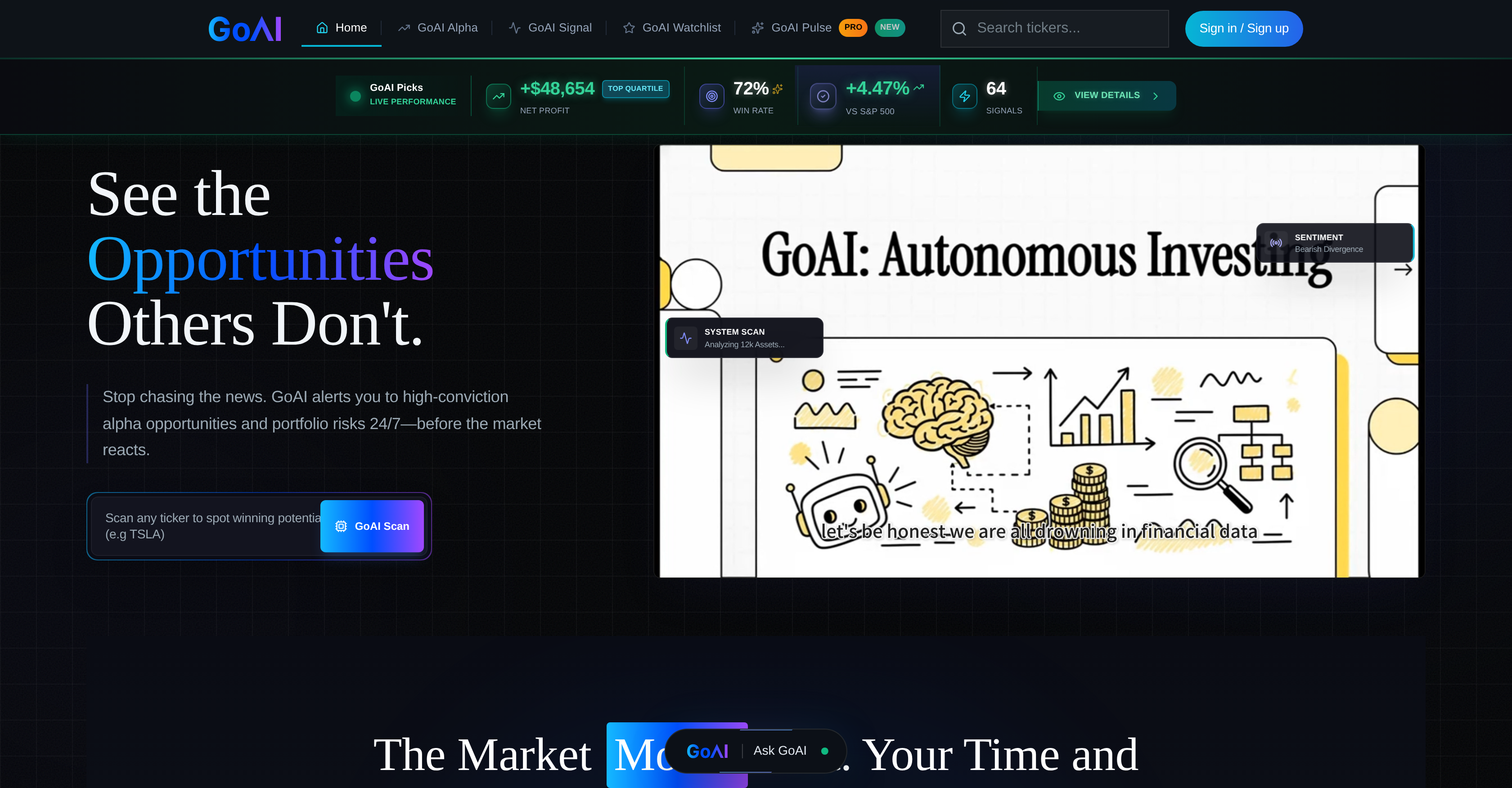 GoAI - Screenshot showing the interface and features of this AI tool