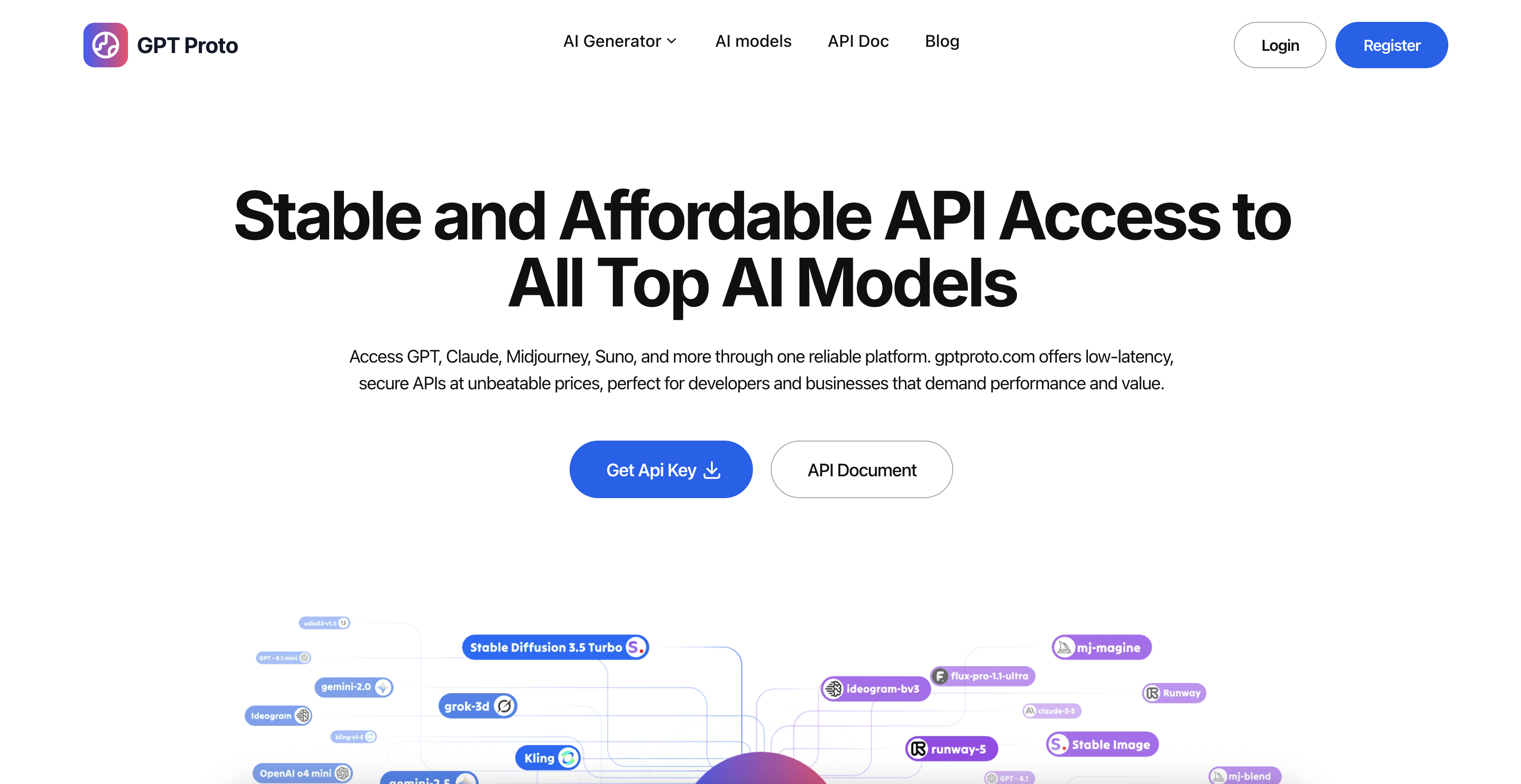 GPT Proto - Screenshot showing the interface and features of this AI tool
