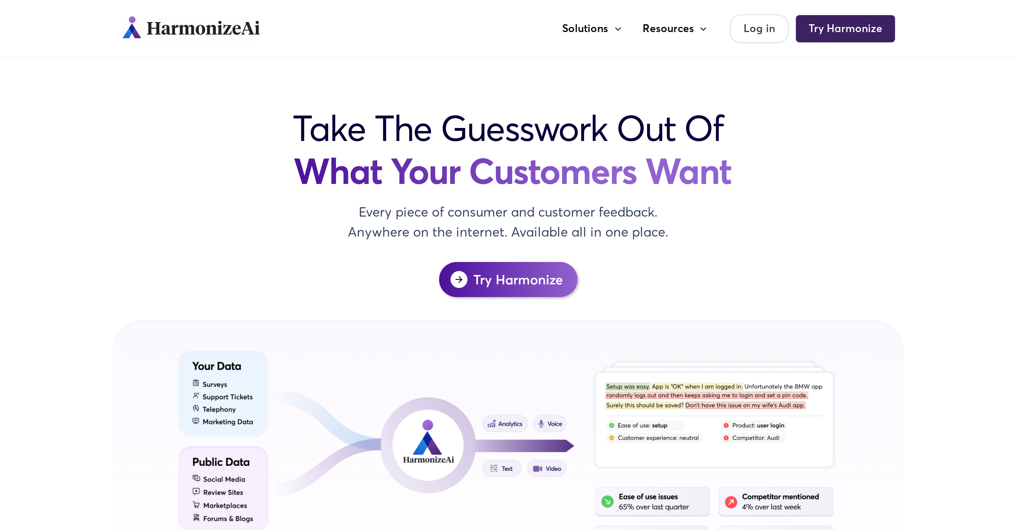 HarmonizeAi - Screenshot showing the interface and features of this AI tool