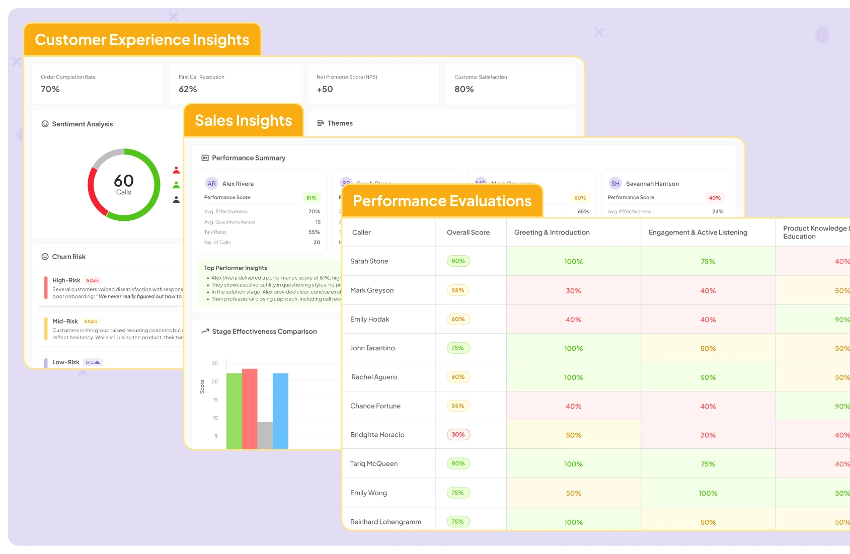 Insight7 - Screenshot showing the interface and features of this AI tool