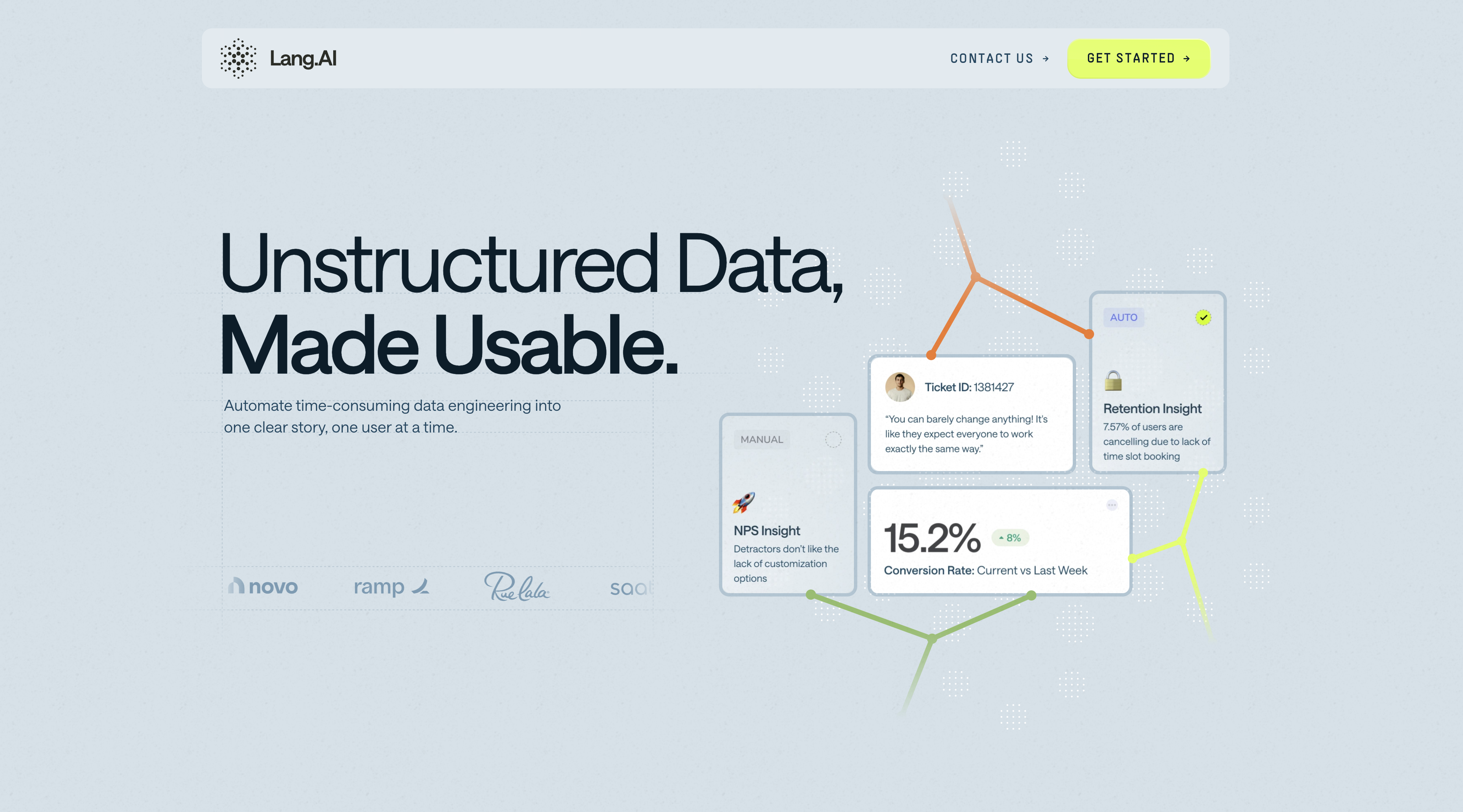 Lang.ai - Screenshot showing the interface and features of this AI tool
