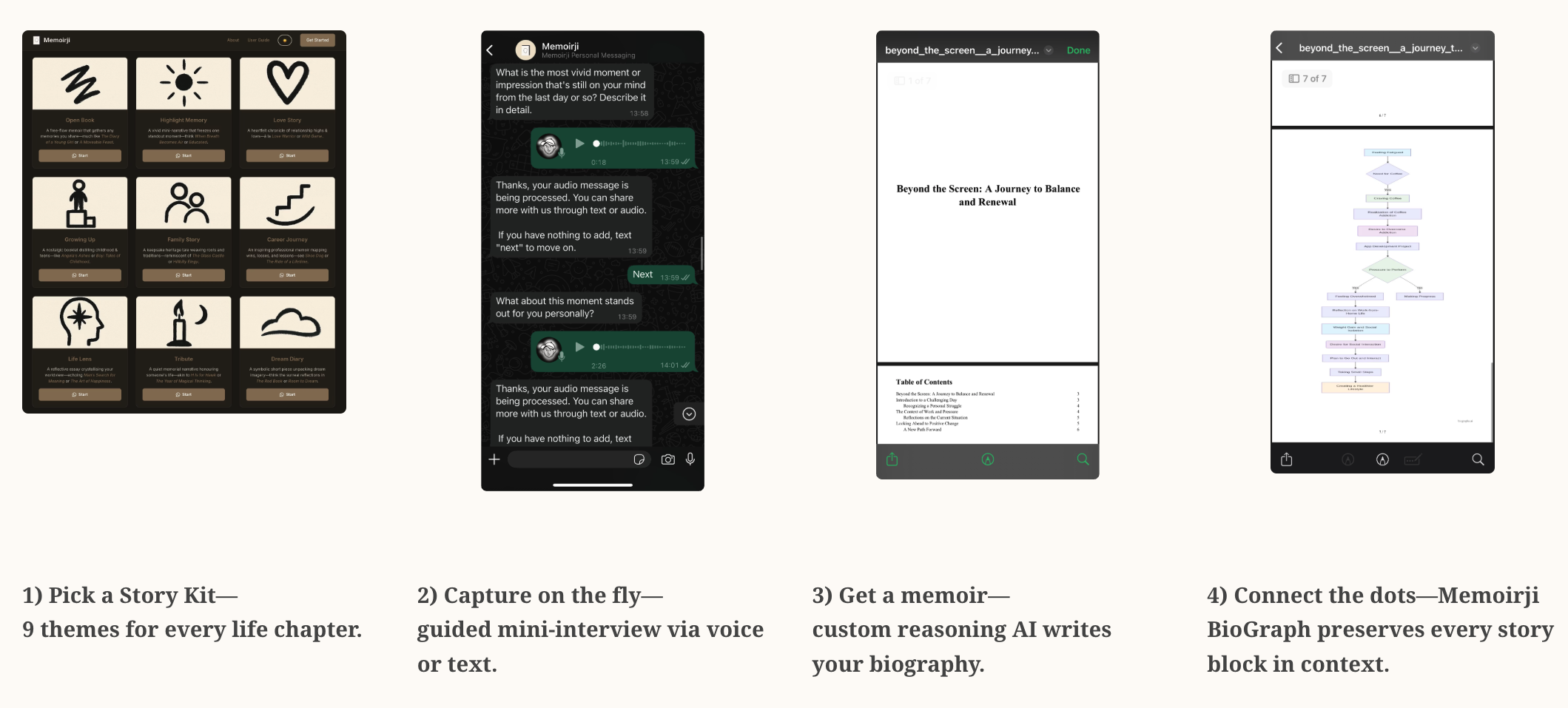 Memoirji - Screenshot showing the interface and features of this AI tool