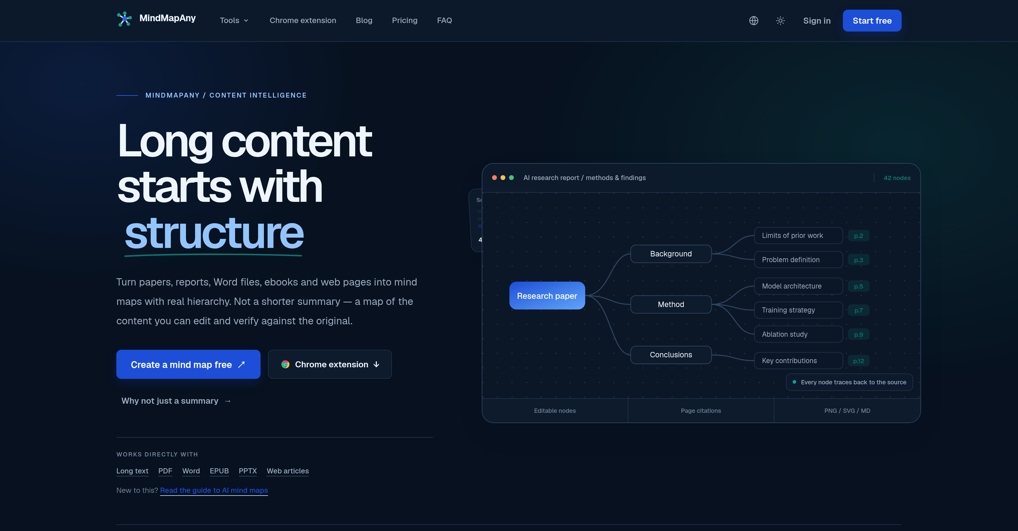 MindMapAny - Screenshot showing the interface and features of this AI tool