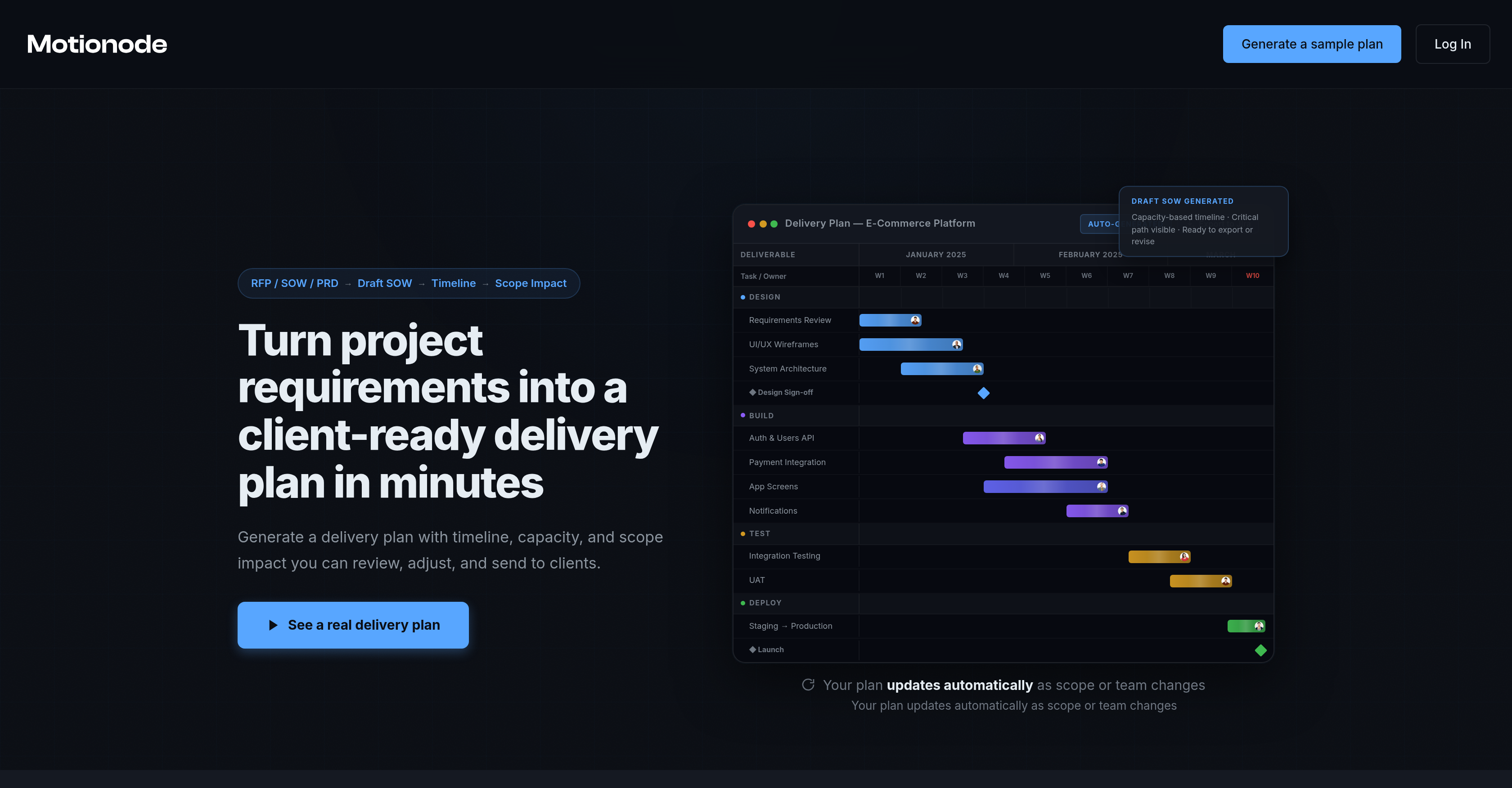 Motionode - Screenshot showing the interface and features of this AI tool