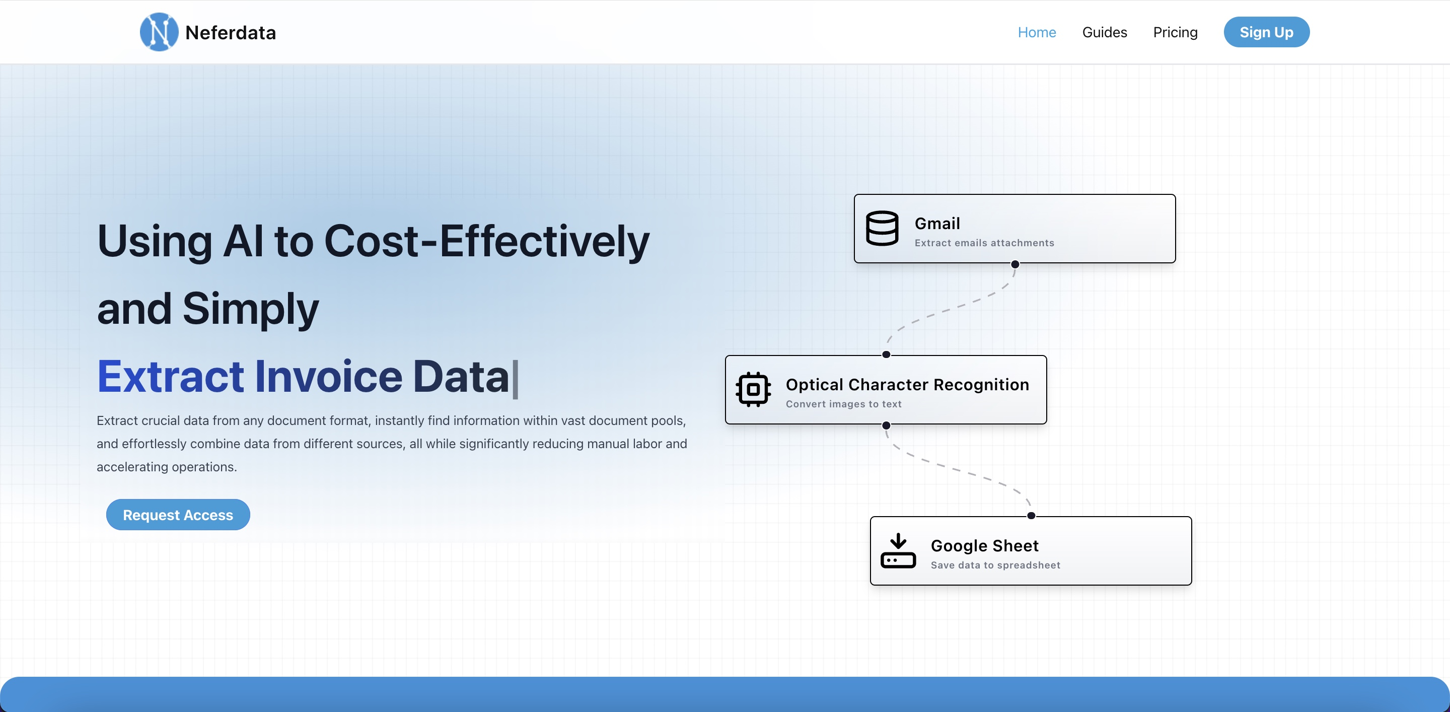 Neferdata - Screenshot showing the interface and features of this AI tool