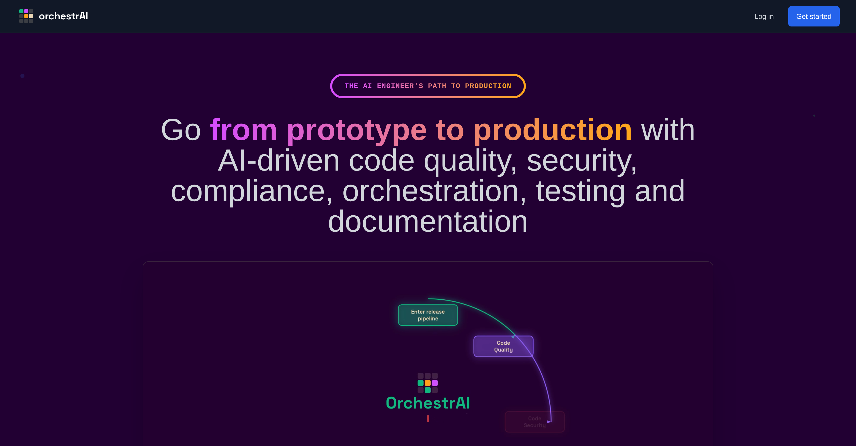 OrchestrAI - Screenshot showing the interface and features of this AI tool