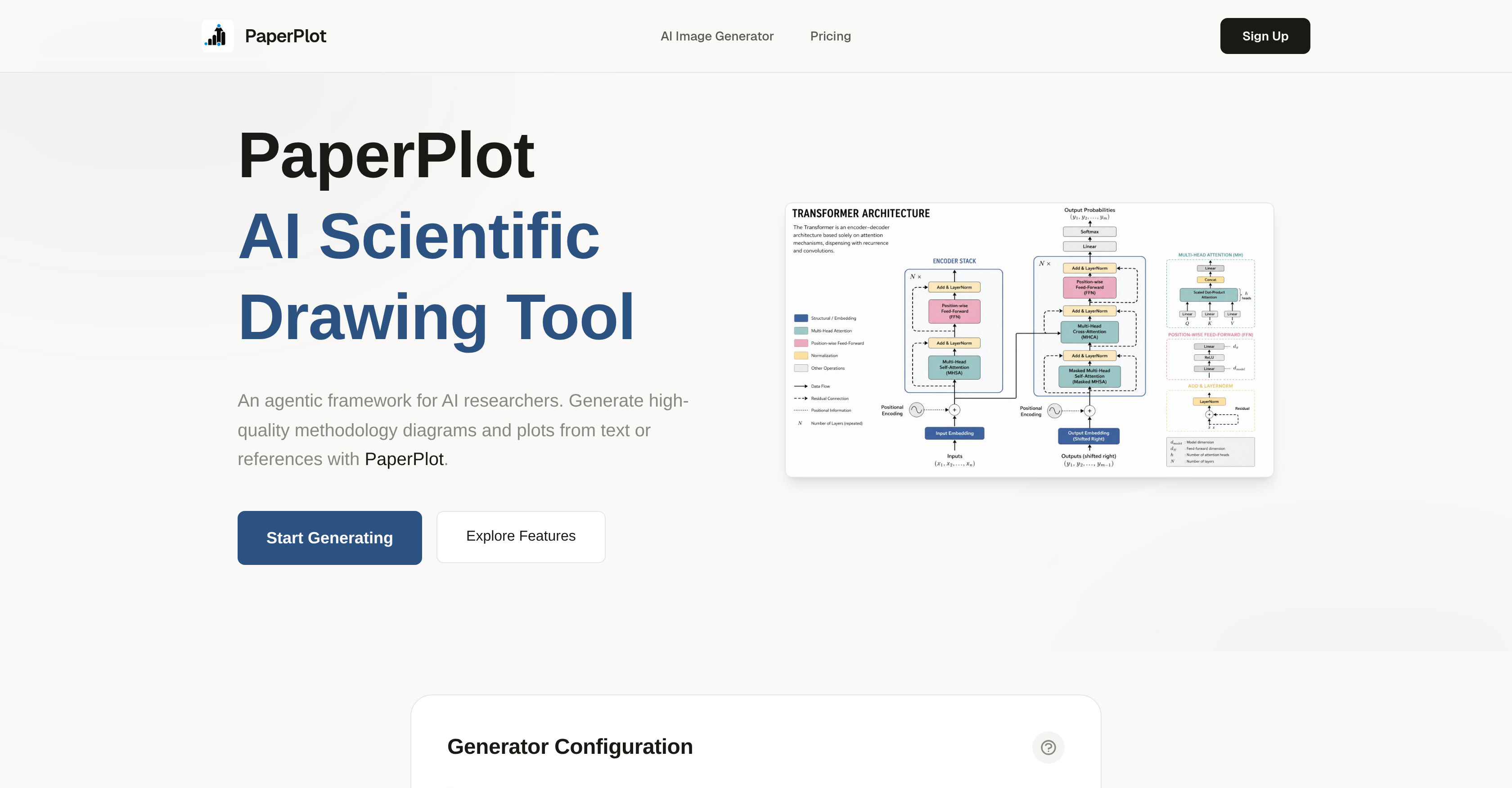 PaperPlot - Screenshot showing the interface and features of this AI tool
