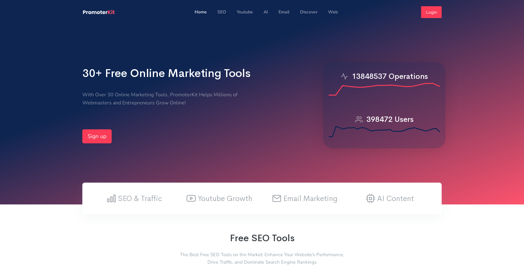 PromoterKit - Screenshot showing the interface and features of this AI tool