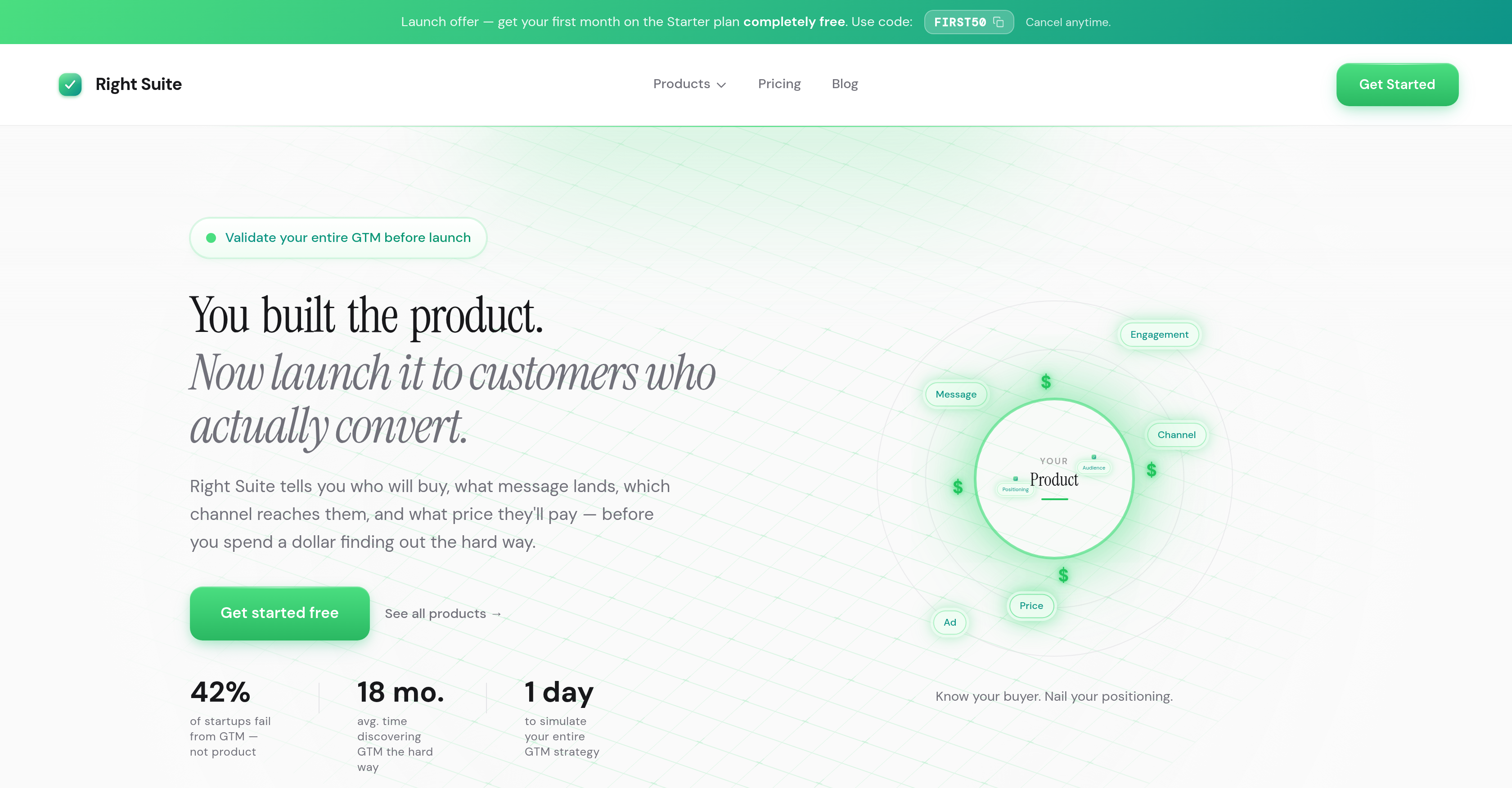 Right Suite - Screenshot showing the interface and features of this AI tool