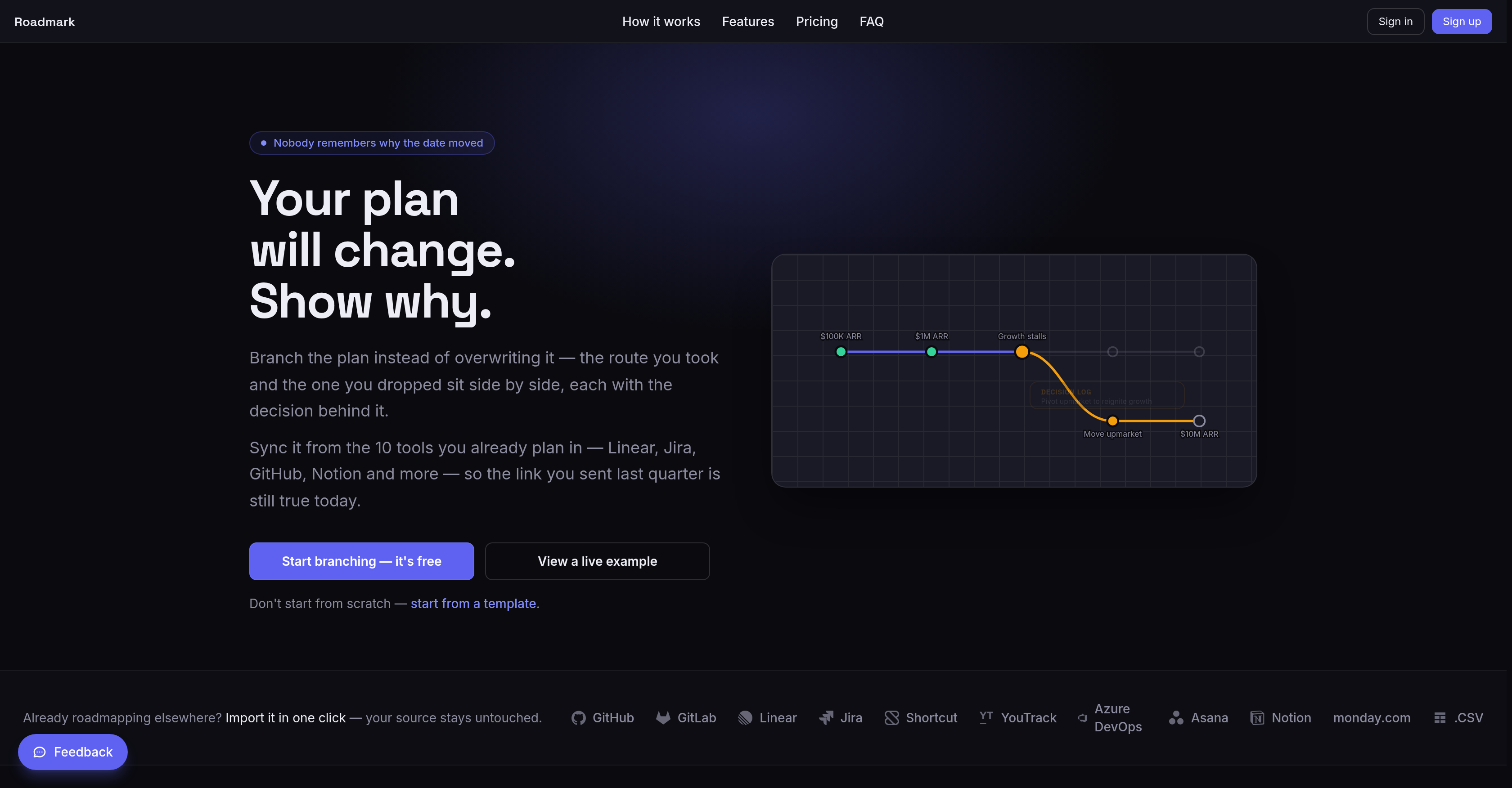Roadmark - Screenshot showing the interface and features of this AI tool
