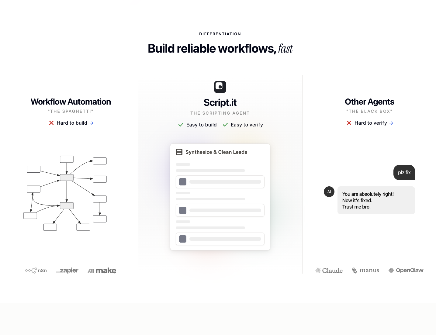 Script.it - Screenshot showing the interface and features of this AI tool