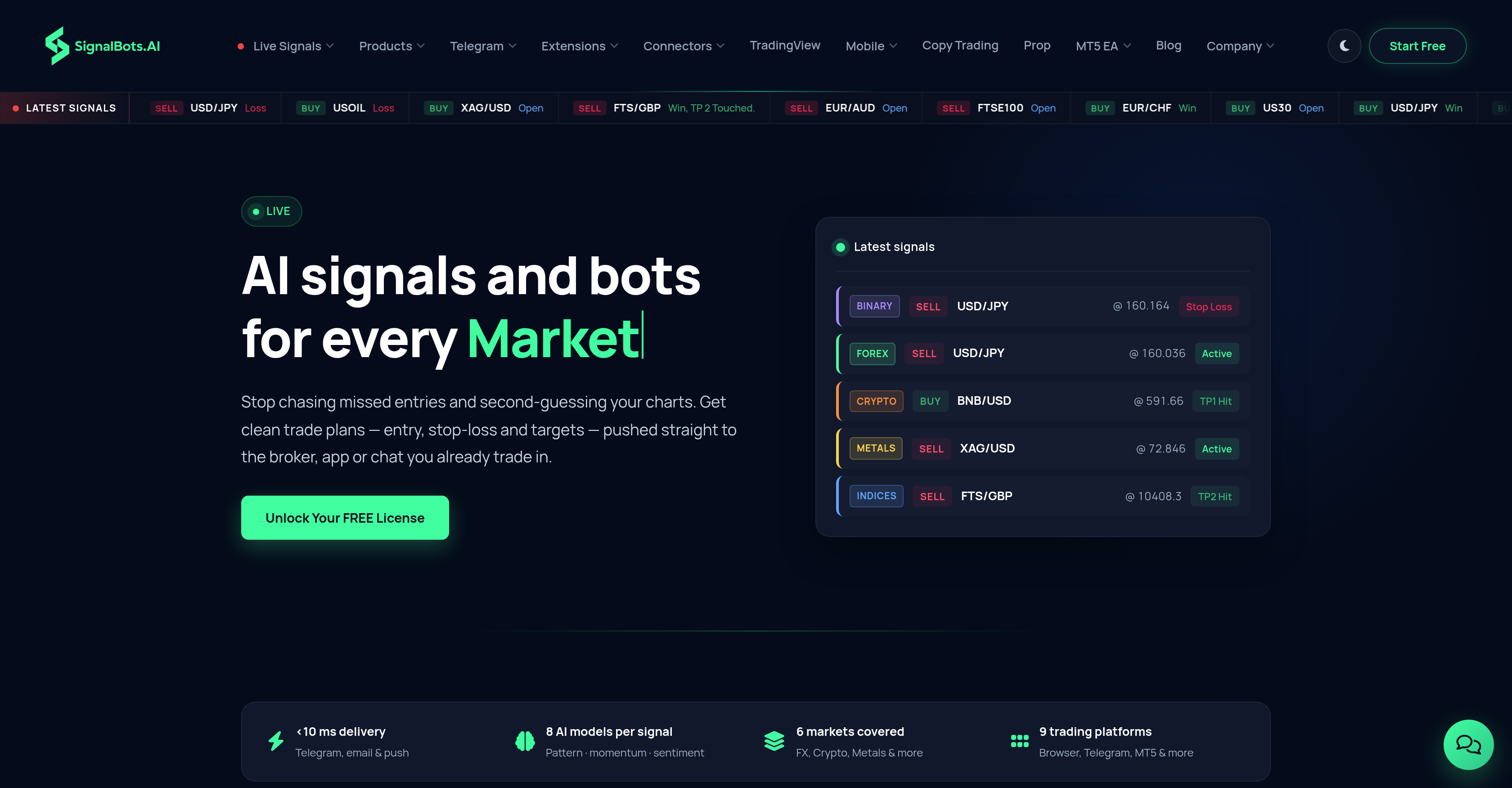 Signal Bots - Screenshot showing the interface and features of this AI tool