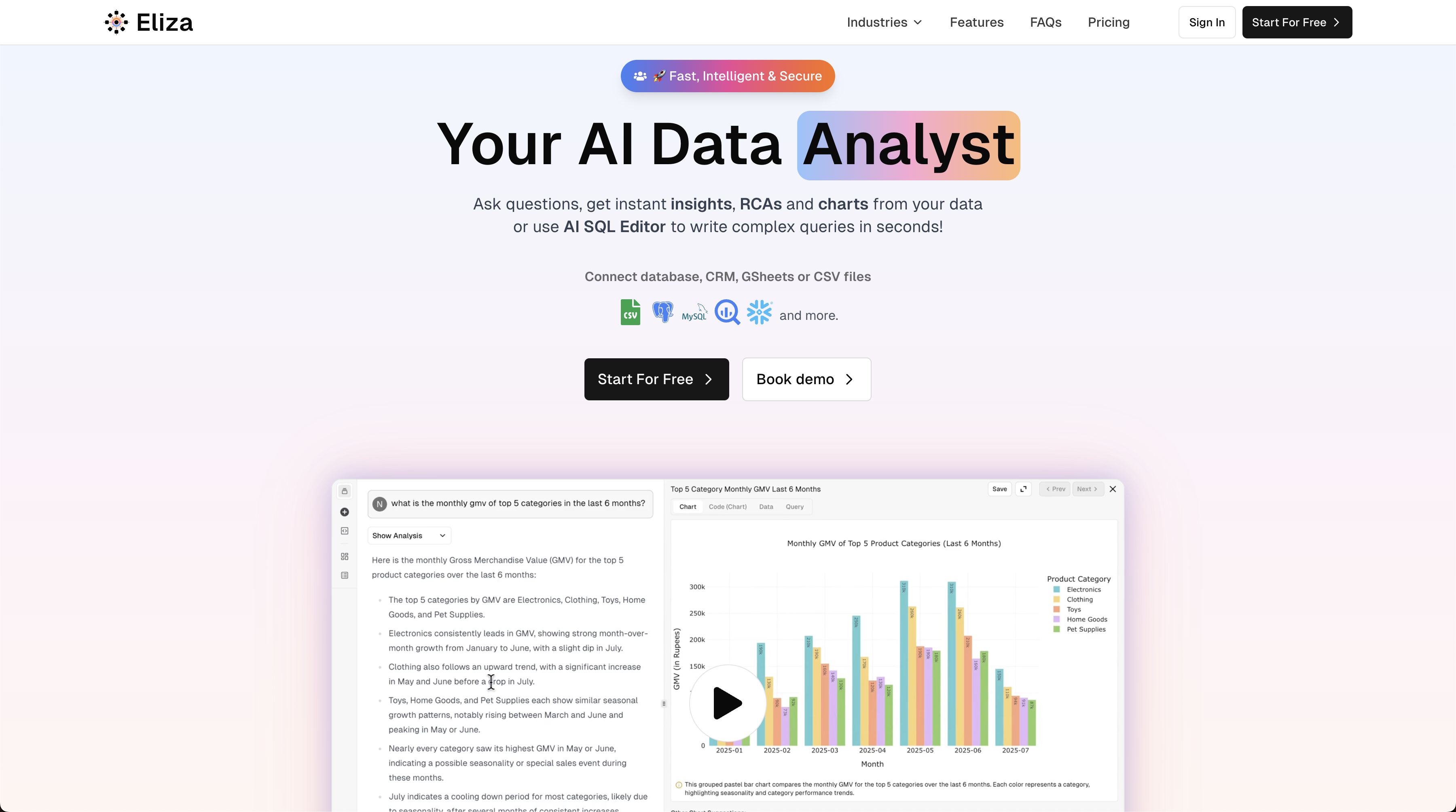 Eliza - Your AI Data Copilot - Screenshot showing the interface and features of this AI tool