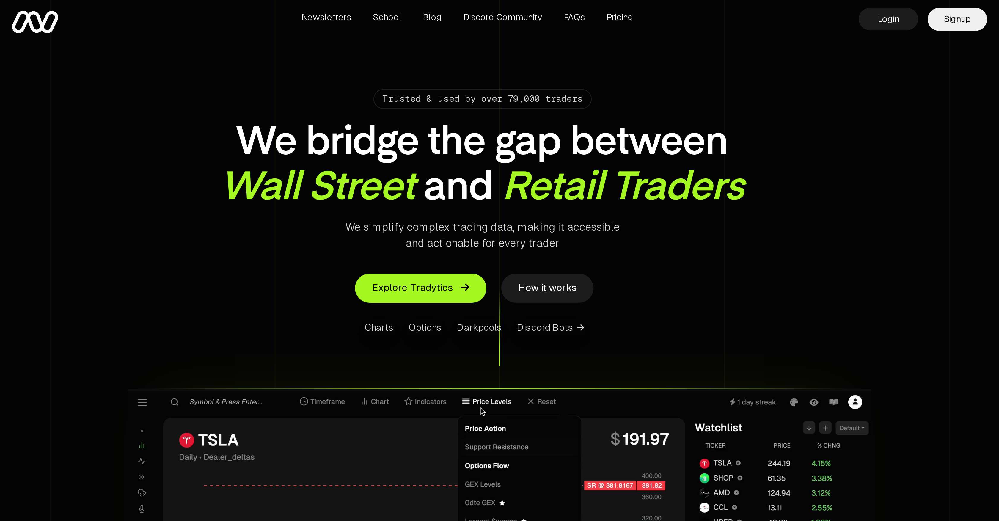 Tradytics - Screenshot showing the interface and features of this AI tool