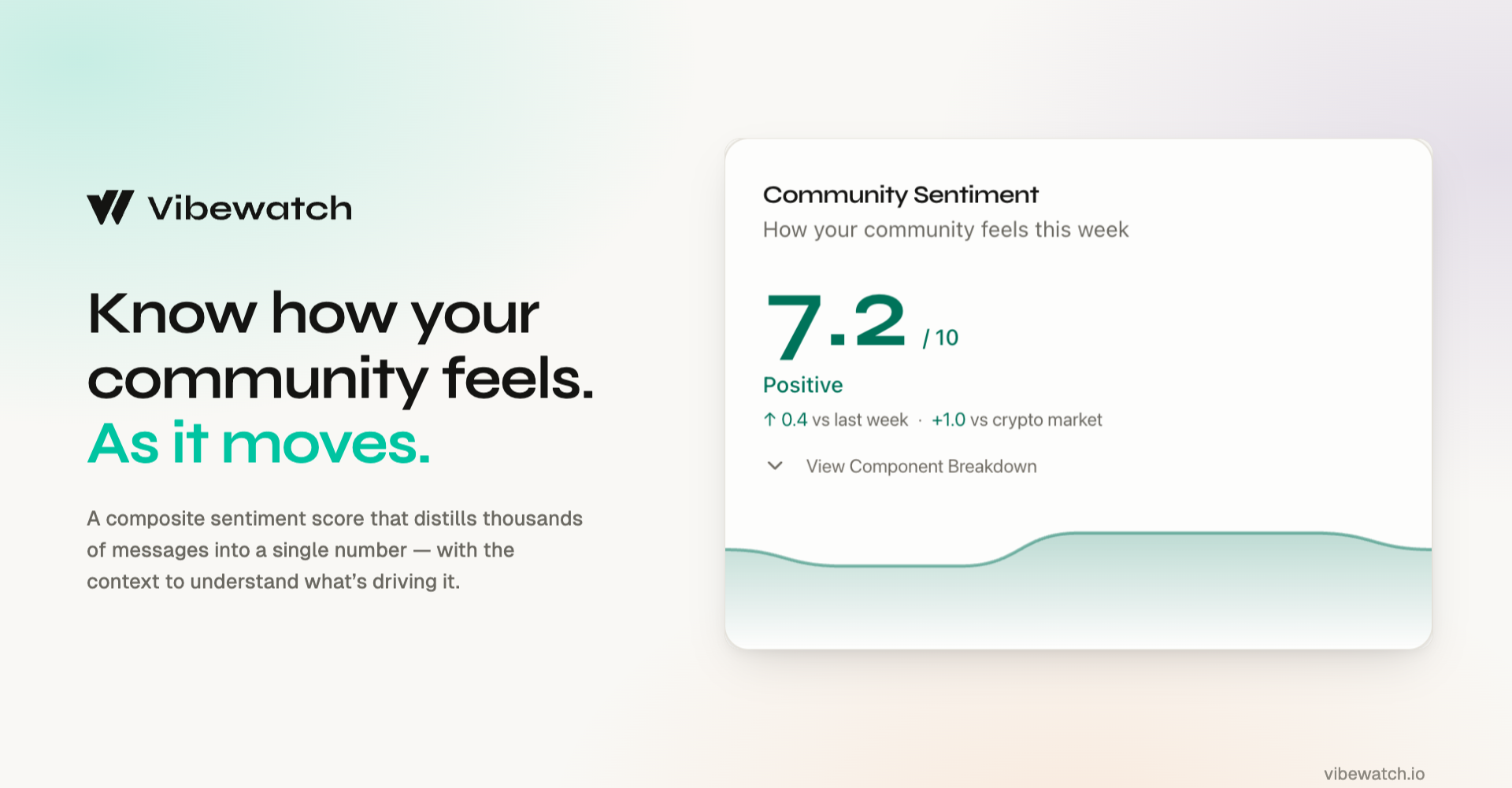 Vibewatch - Screenshot showing the interface and features of this AI tool