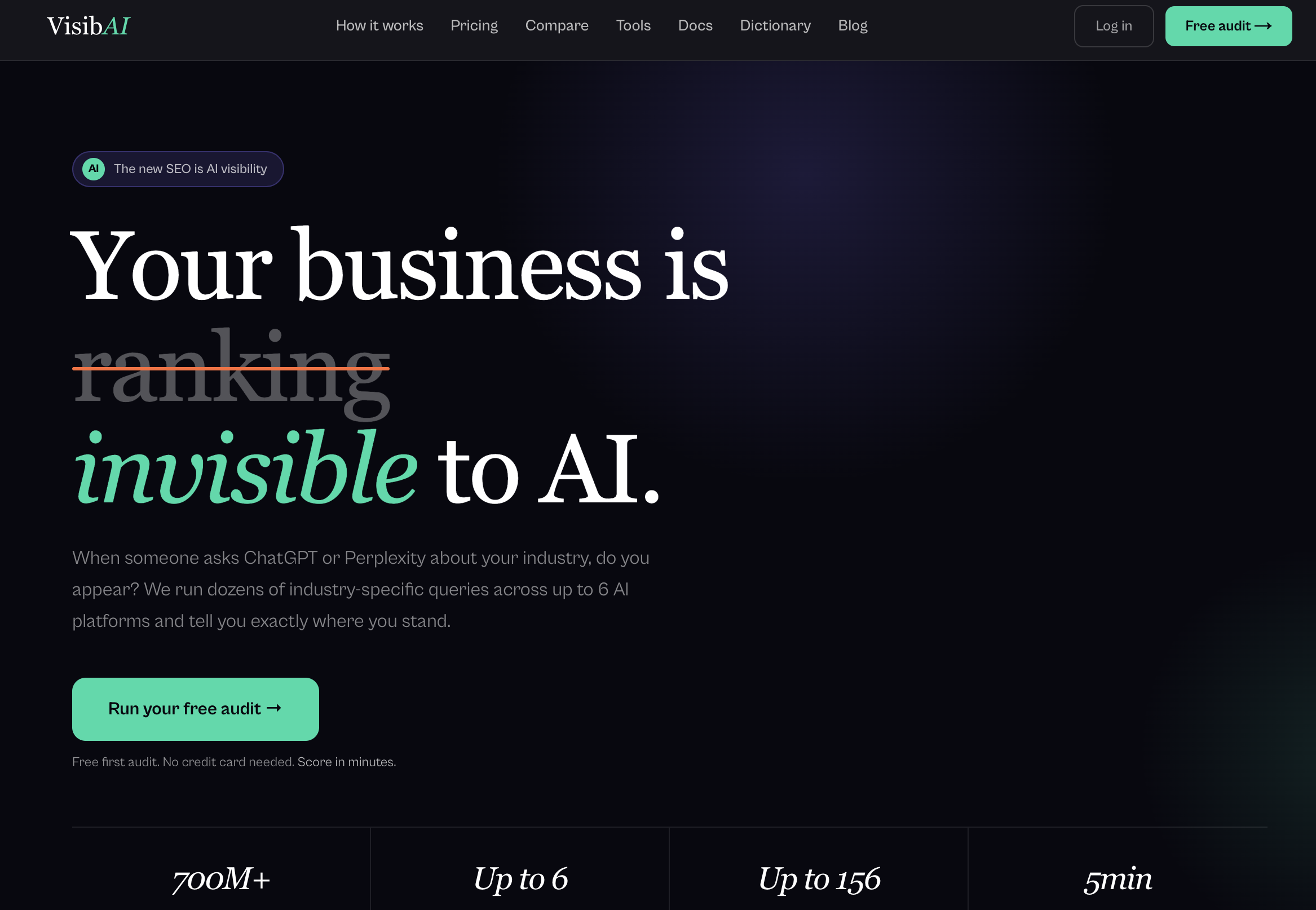 VisibAI - Screenshot showing the interface and features of this AI tool