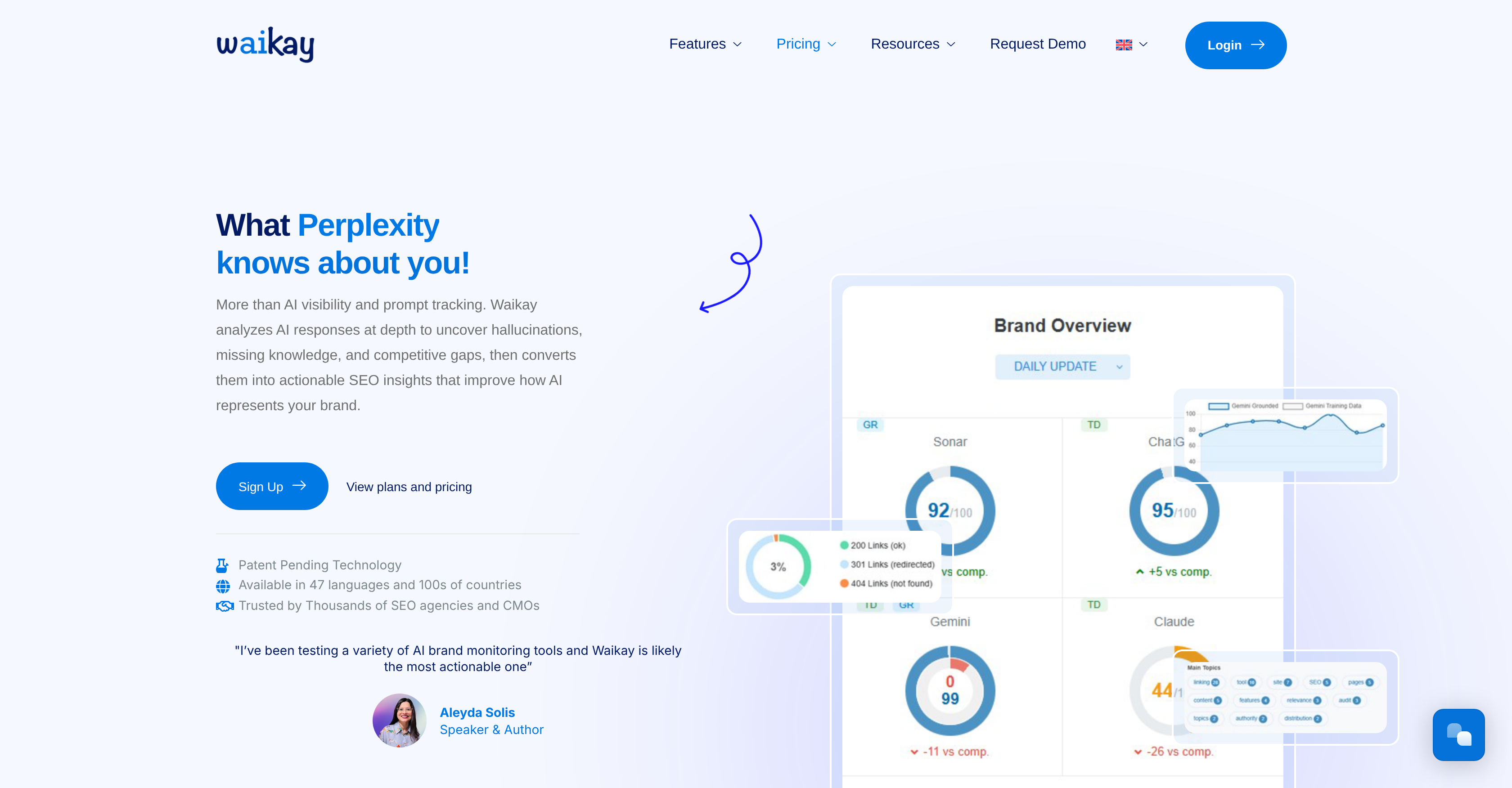 Waikay - Screenshot showing the interface and features of this AI tool