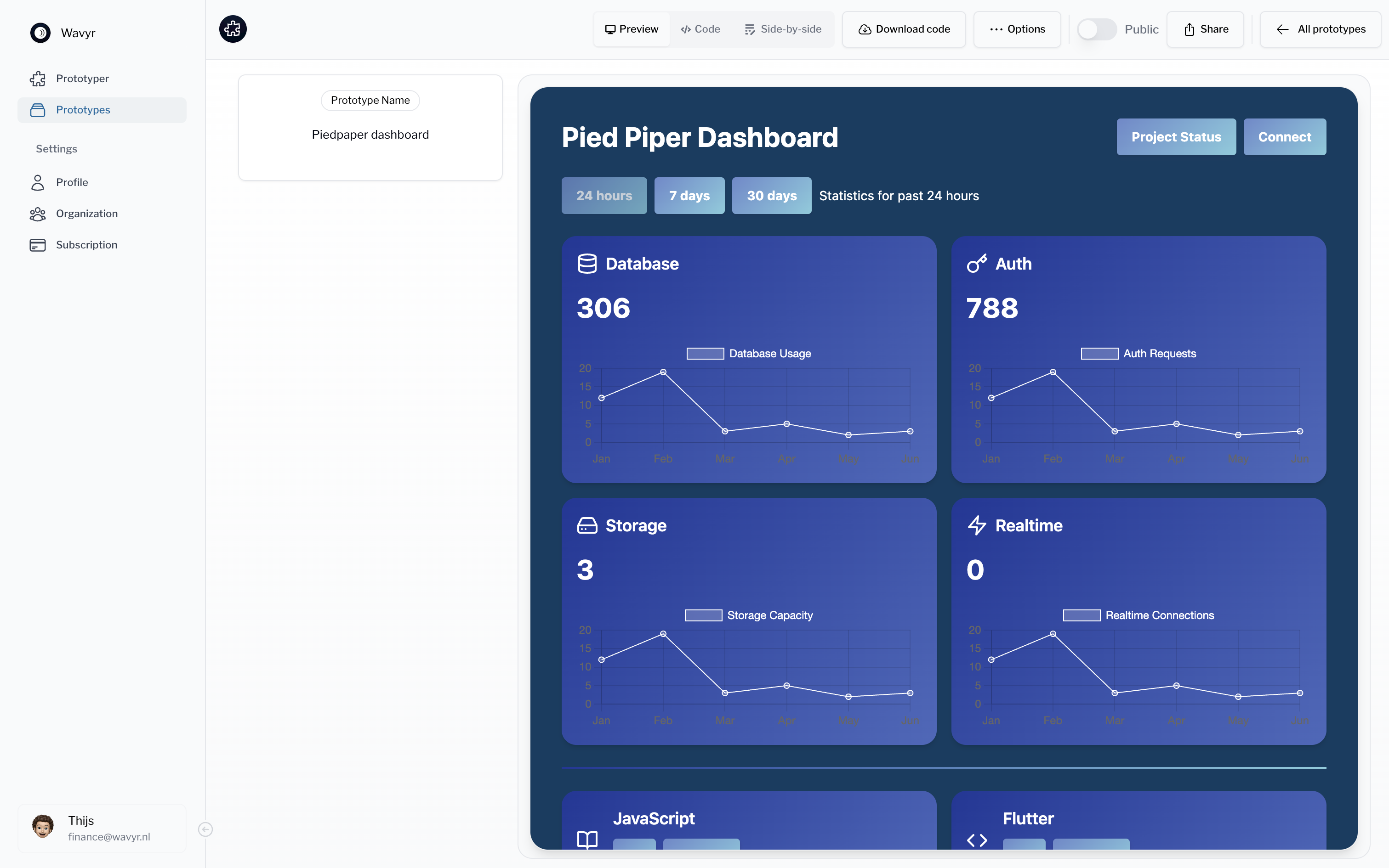Prototyperv1 - Screenshot showing the interface and features of this AI tool