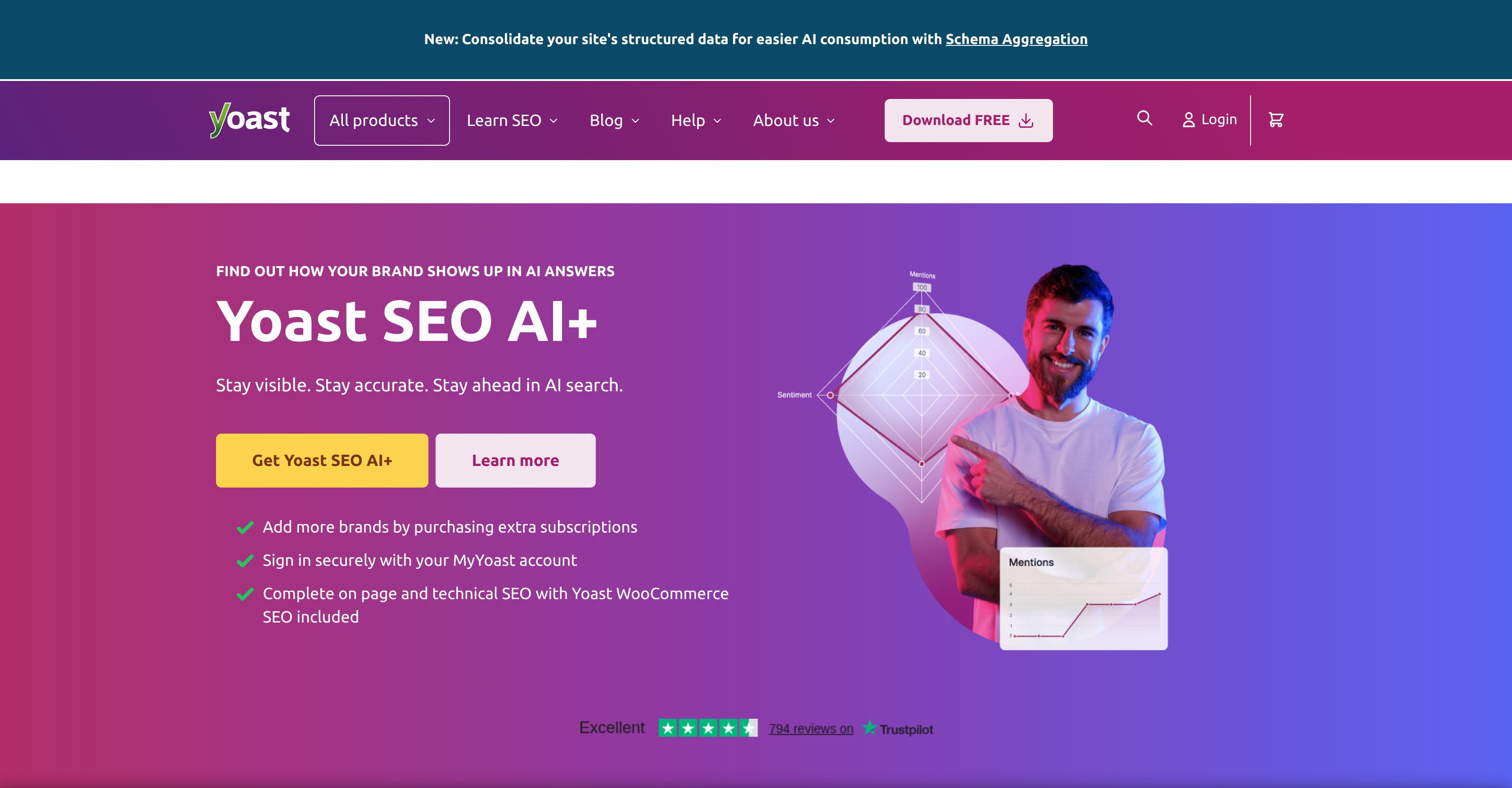 Yoast SEO AI - Screenshot showing the interface and features of this AI tool